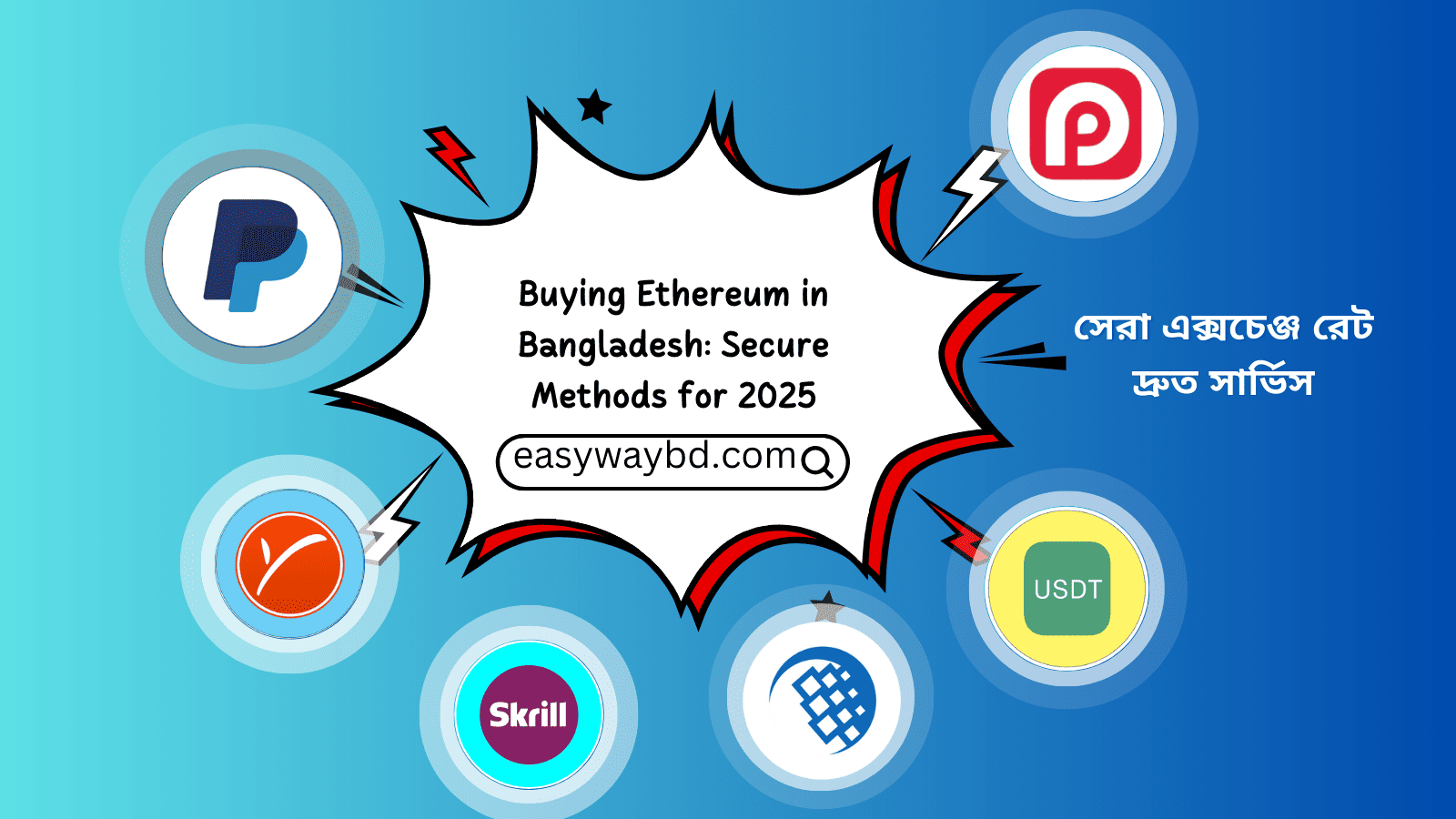Buying Ethereum in Bangladesh: Secure Methods for 2025