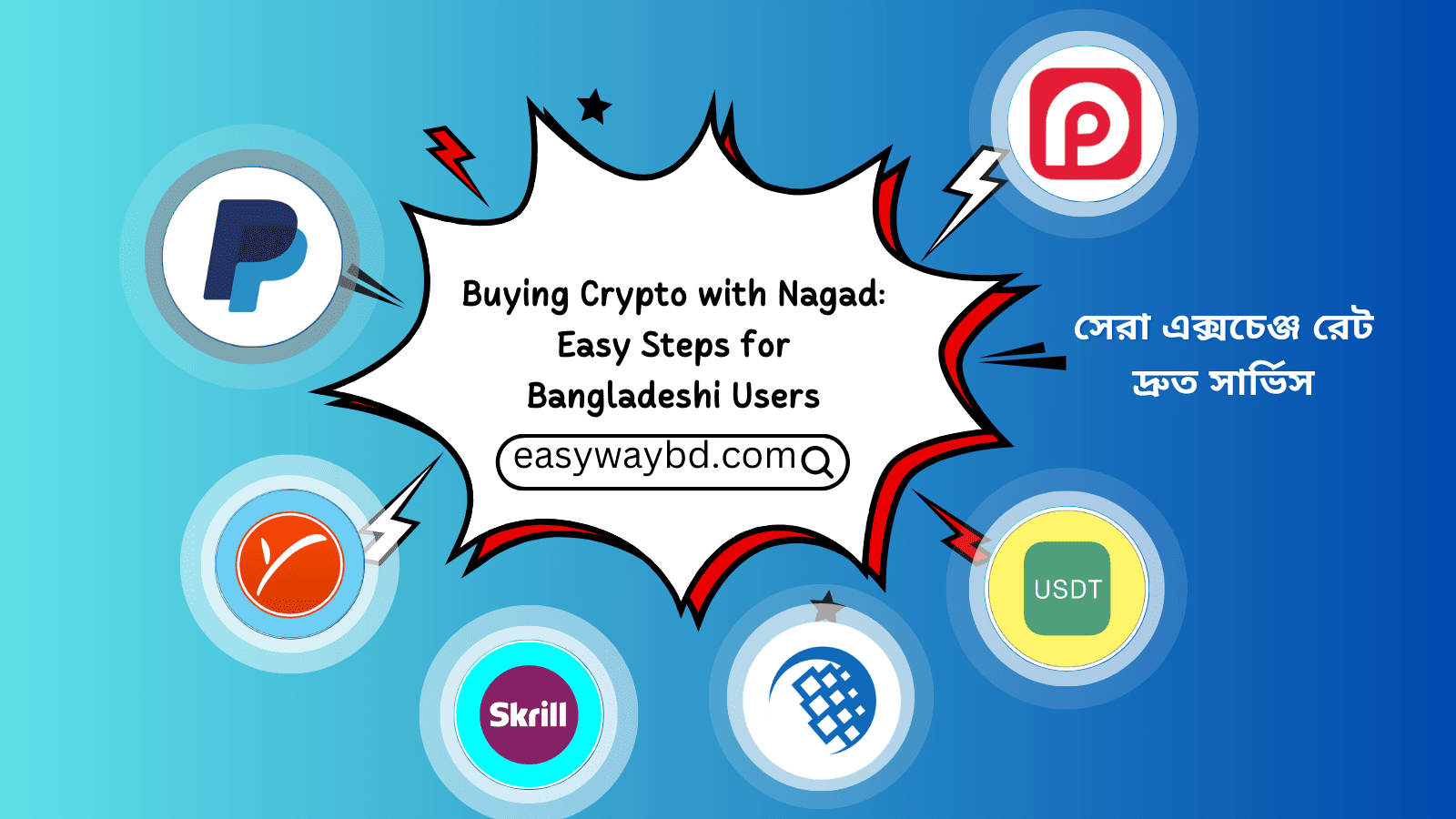 Buying Crypto with Nagad: Easy Steps for Bangladeshi Users