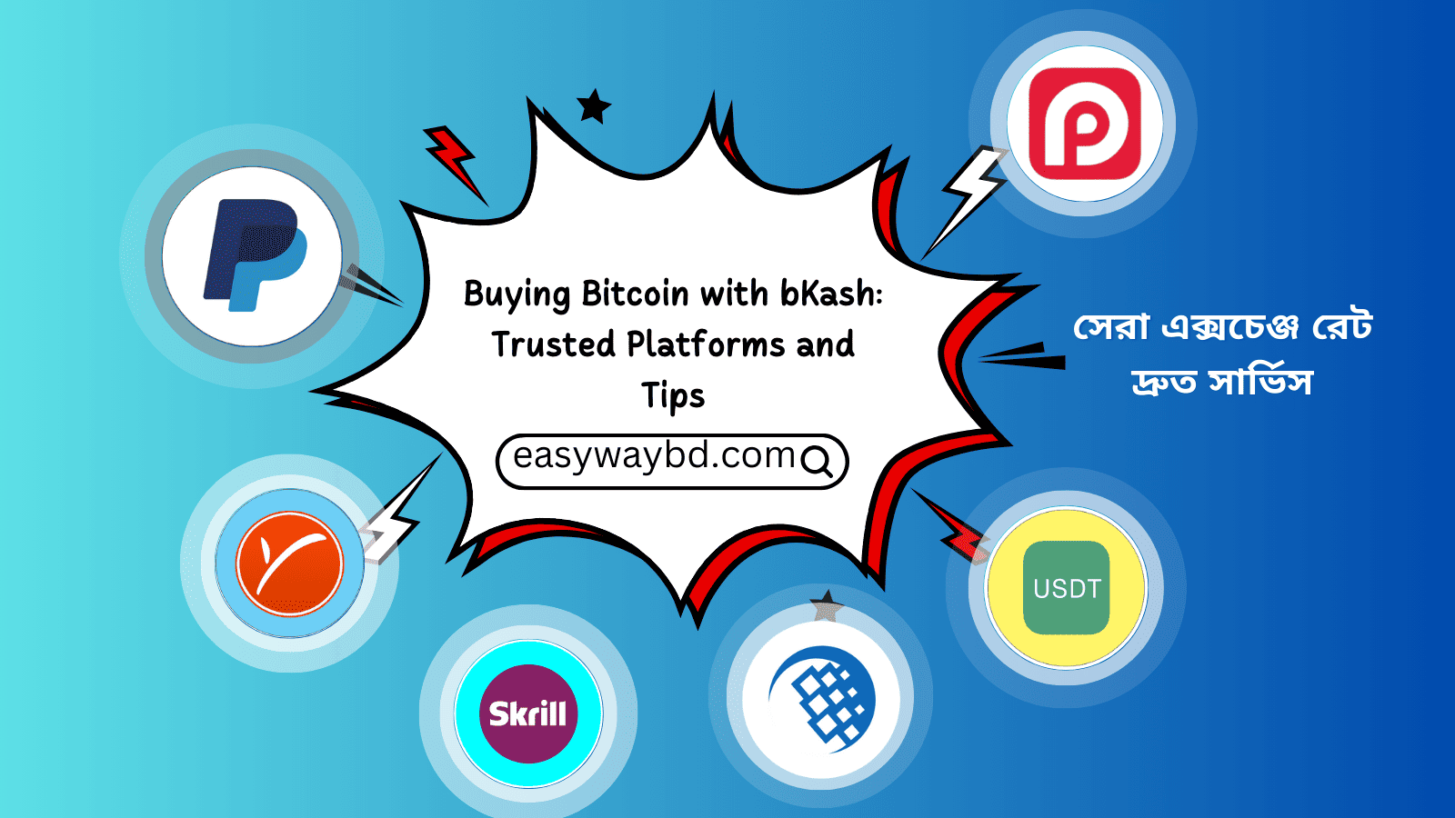 Buying Bitcoin with bKash: Trusted Platforms and Tips