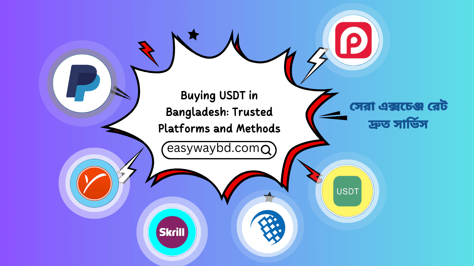 Buying USDT in Bangladesh: Trusted Platforms and Methods