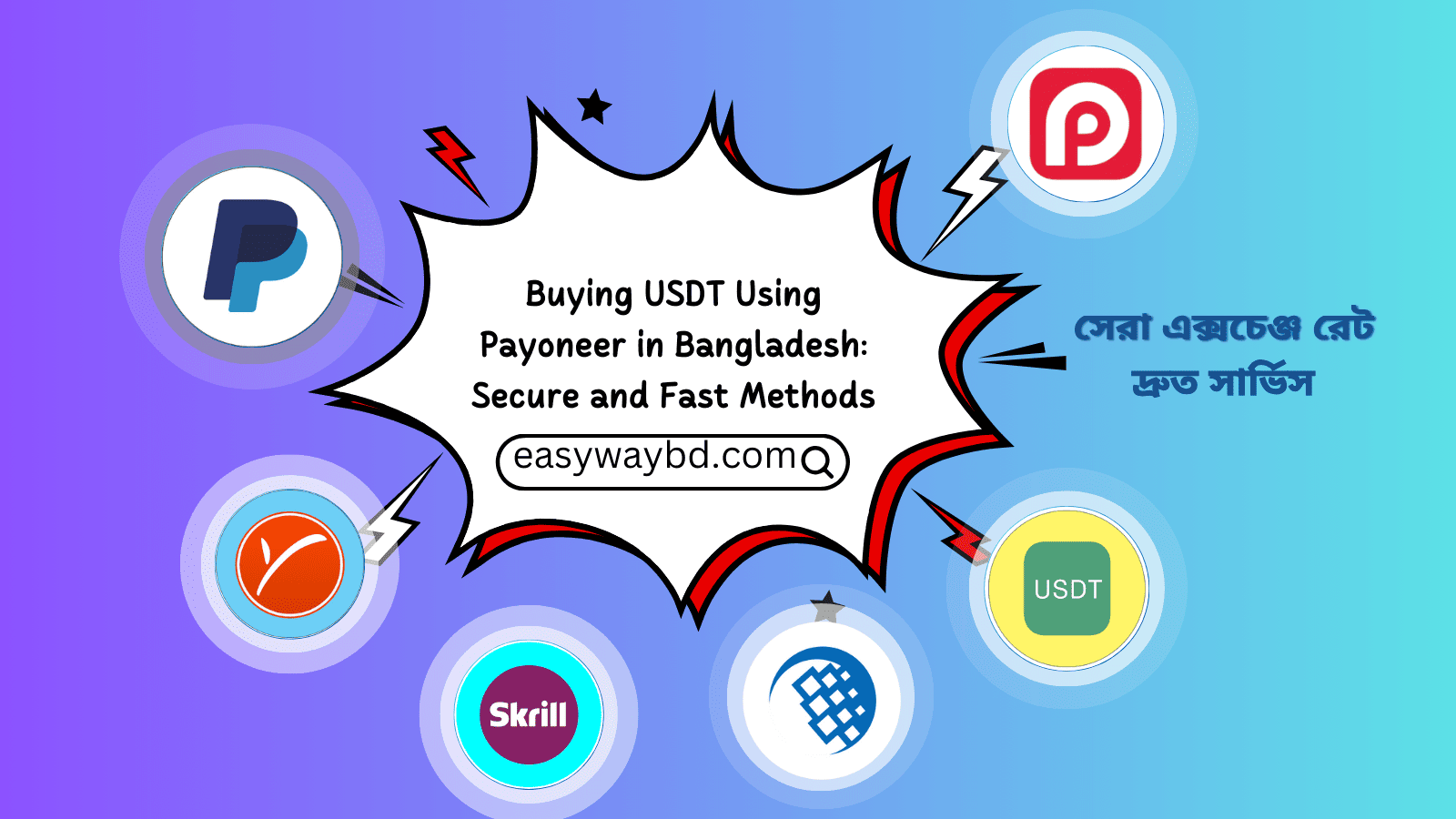 Buying USDT Using Payoneer in Bangladesh: Secure and Fast Methods