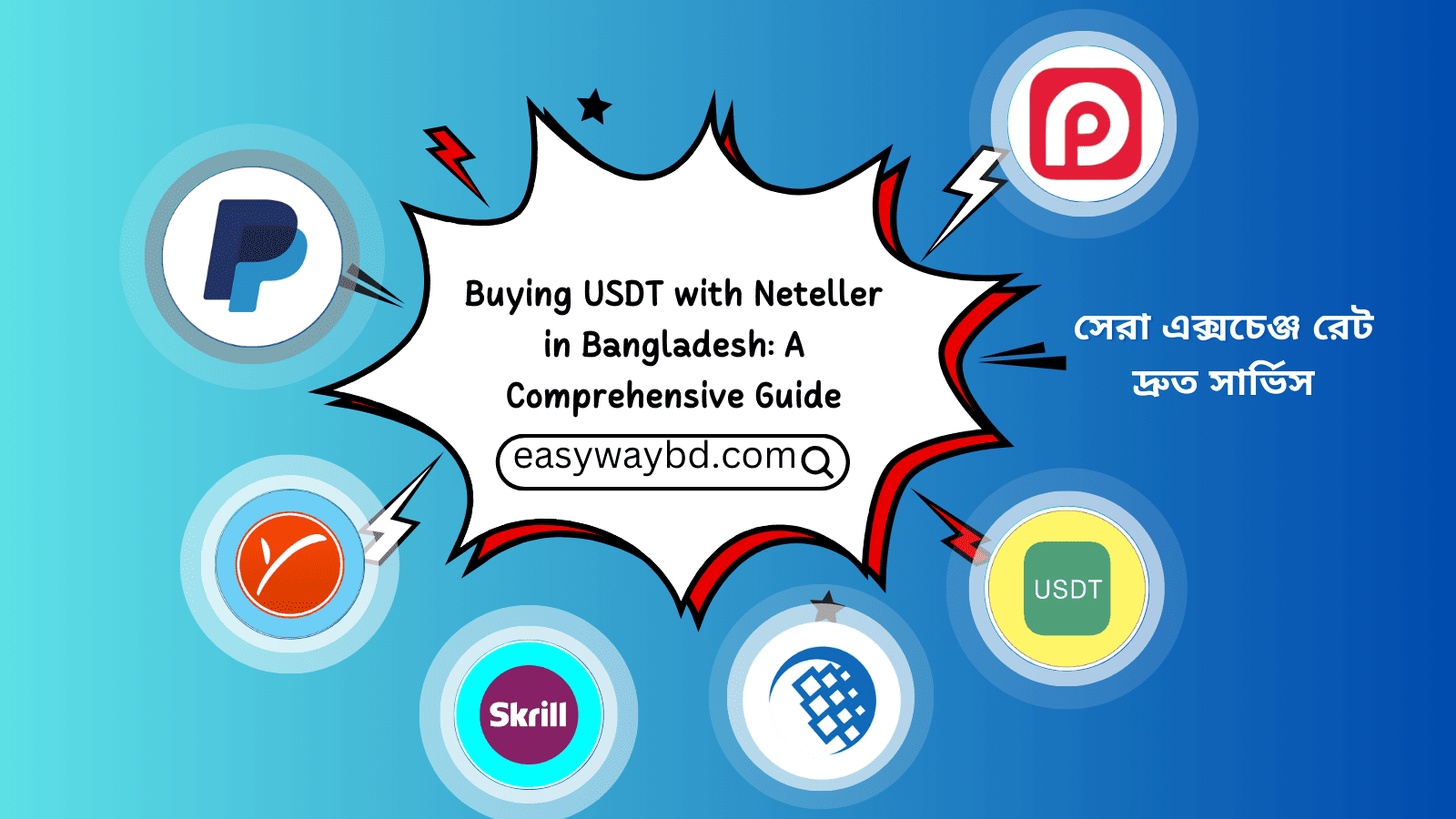 Buying USDT with Neteller in Bangladesh: A Comprehensive Guide