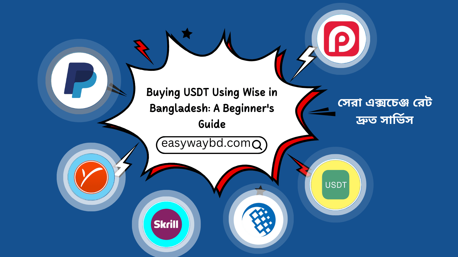 Buying USDT Using Wise in Bangladesh: A Beginner's Guide