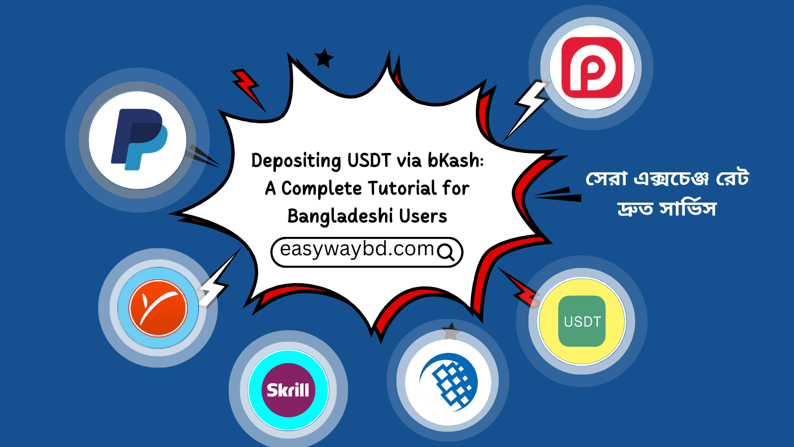 Depositing USDT via bKash: A Complete Tutorial for Bangladeshi Users