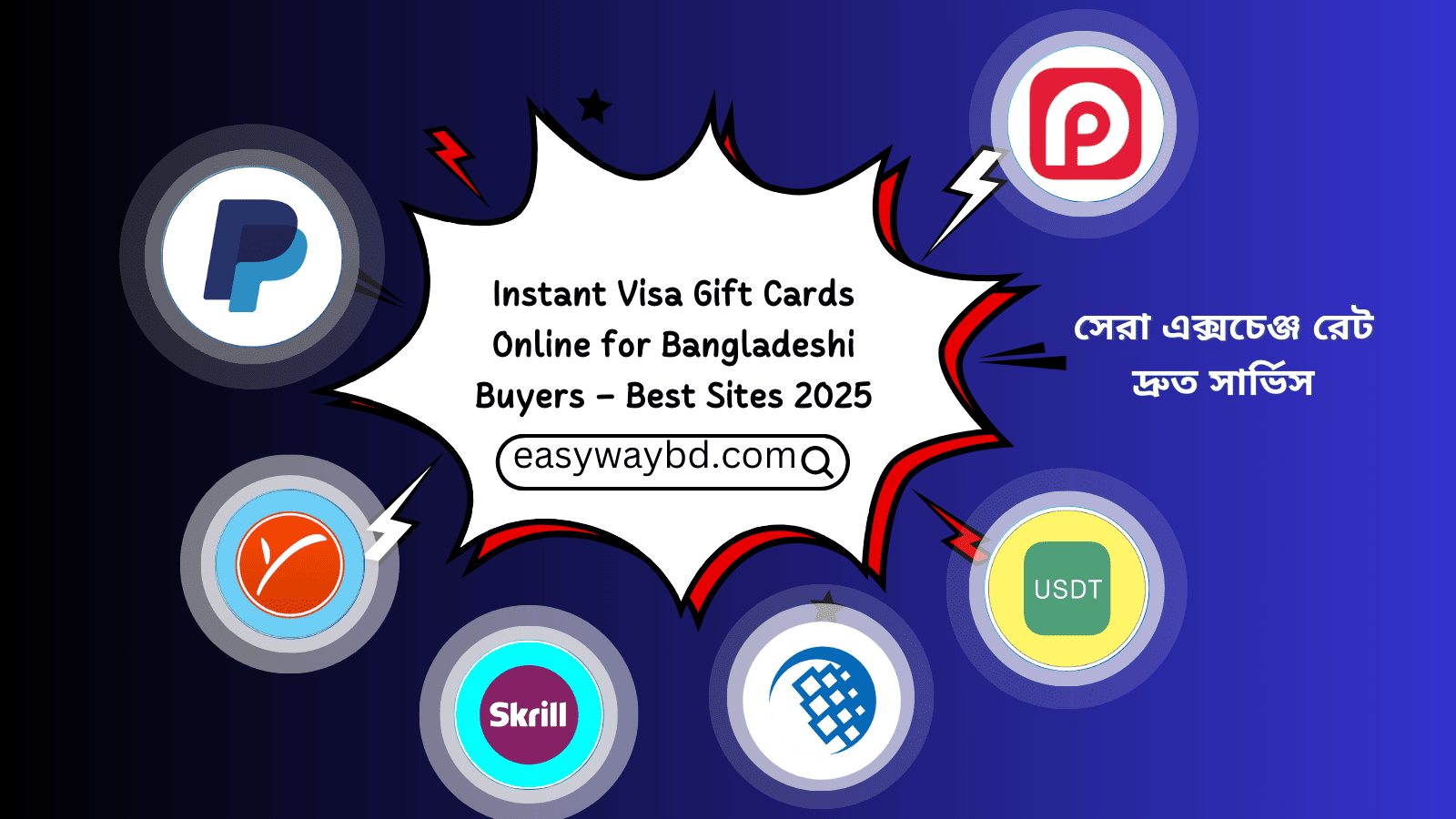 Instant Visa Gift Cards Online for Bangladeshi Buyers – Best Sites 2025