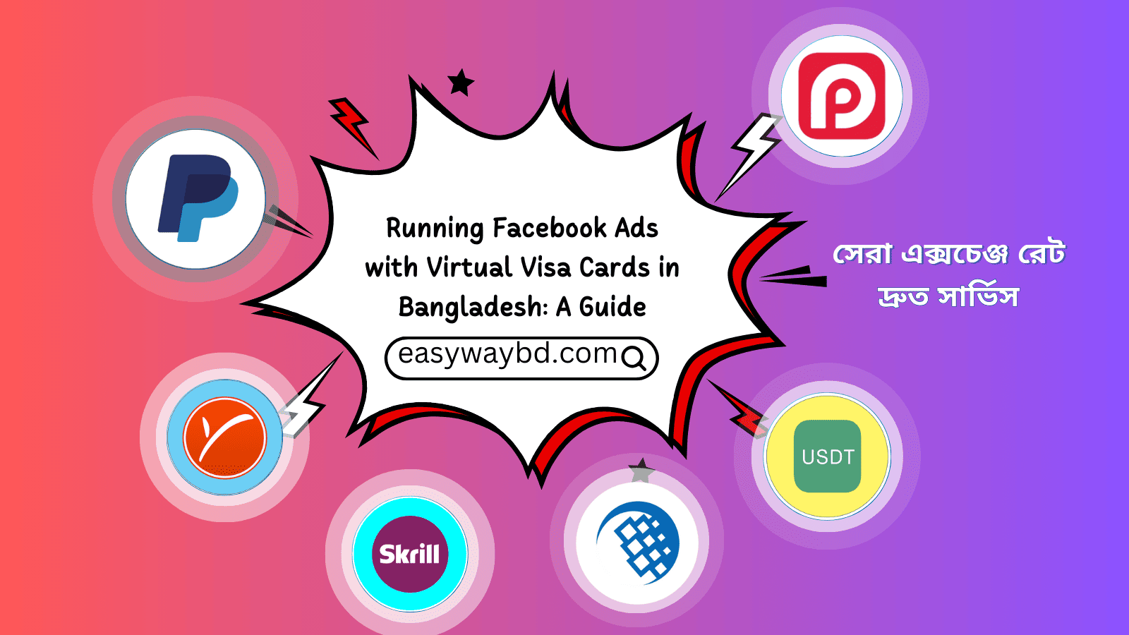 Running Facebook Ads with Virtual Visa Cards in Bangladesh: A Guide