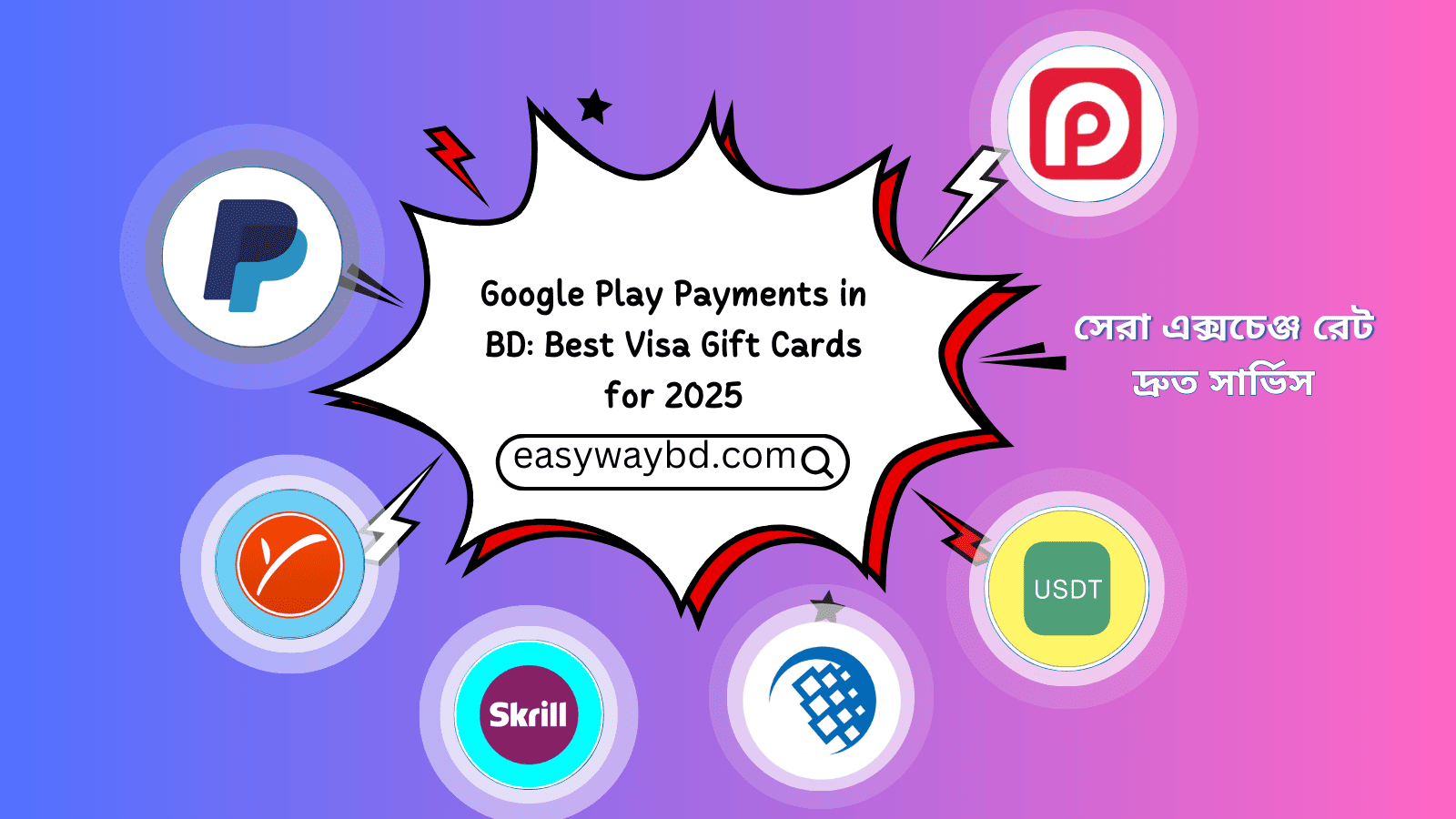 Google Play Payments in BD: Best Visa Gift Cards for 2025
