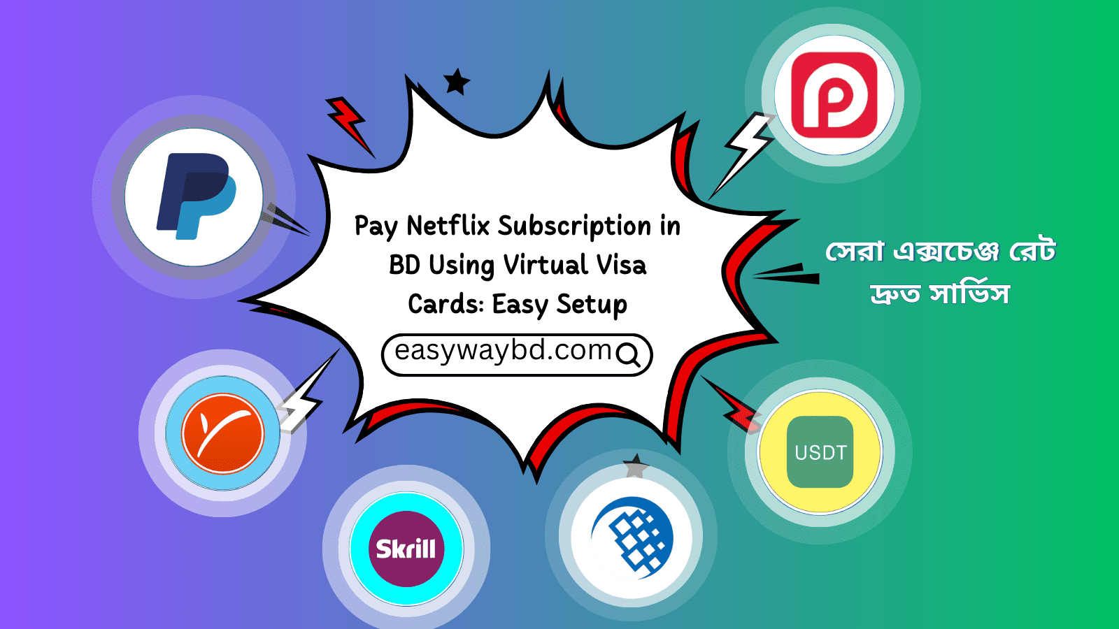 Pay Netflix Subscription in BD Using Virtual Visa Cards: Easy Setup