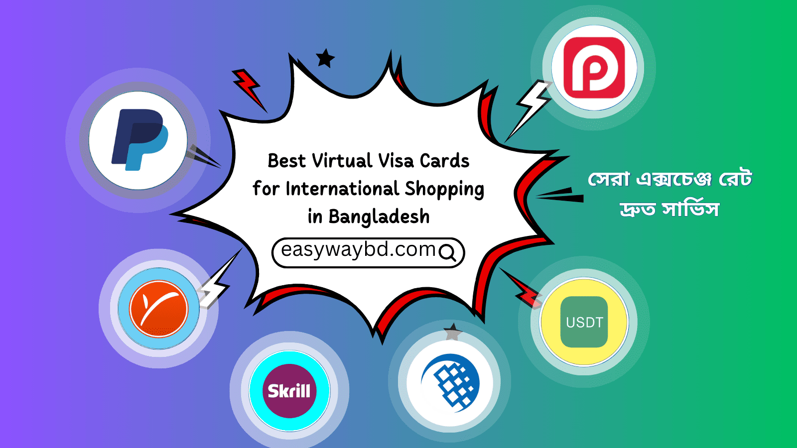 Best Virtual Visa Cards for International Shopping in Bangladesh