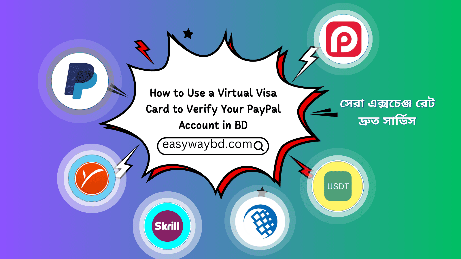 How to Use a Virtual Visa Card to Verify Your PayPal Account in BD