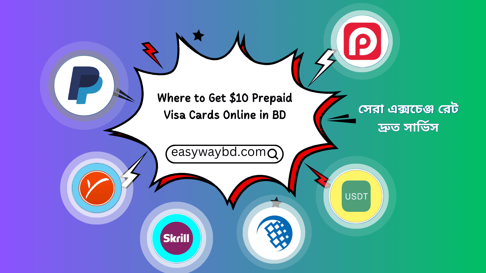 Where to Get $10 Prepaid Visa Cards Online in BD