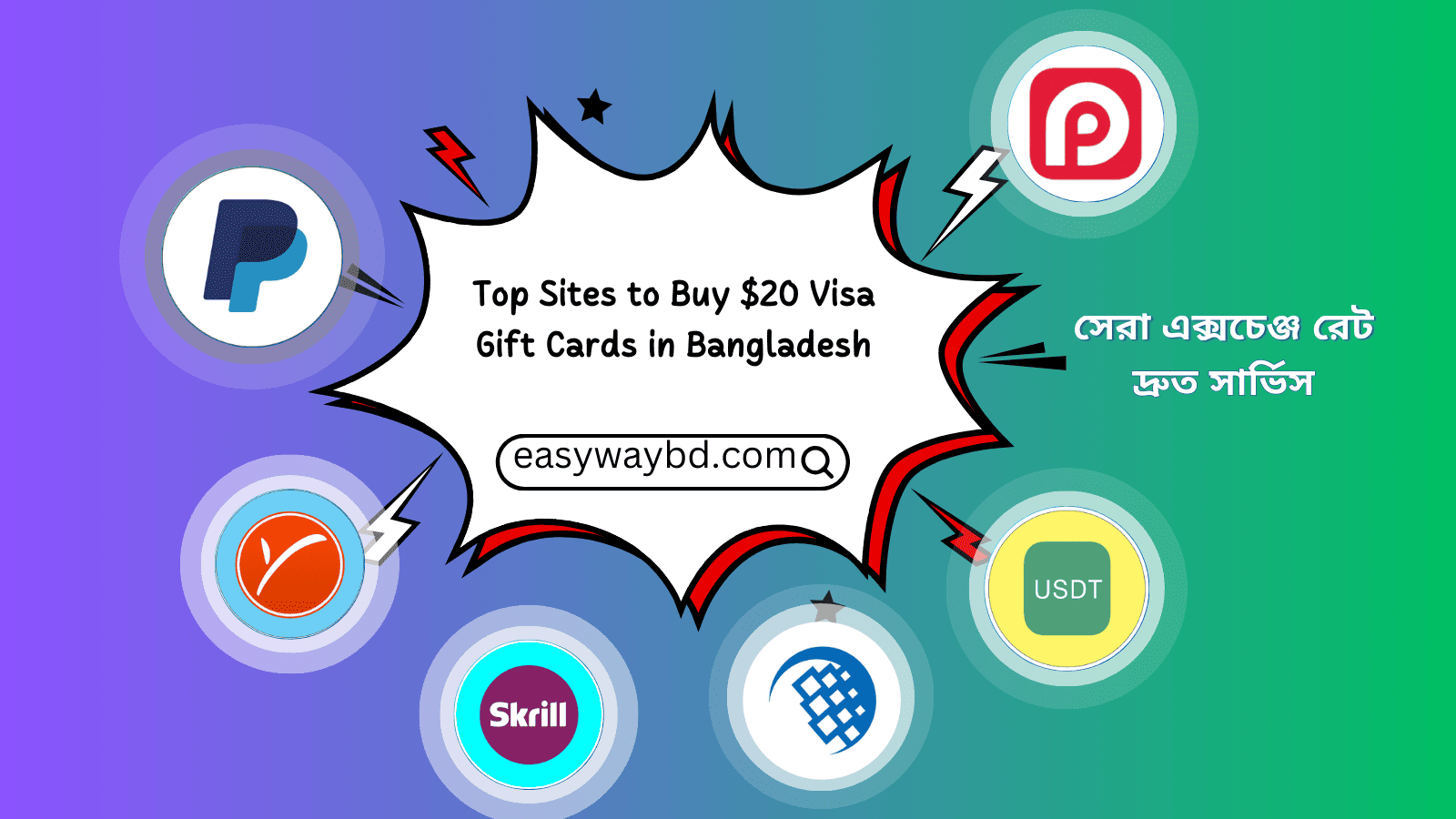 Top Sites to Buy $20 Visa Gift Cards in Bangladesh