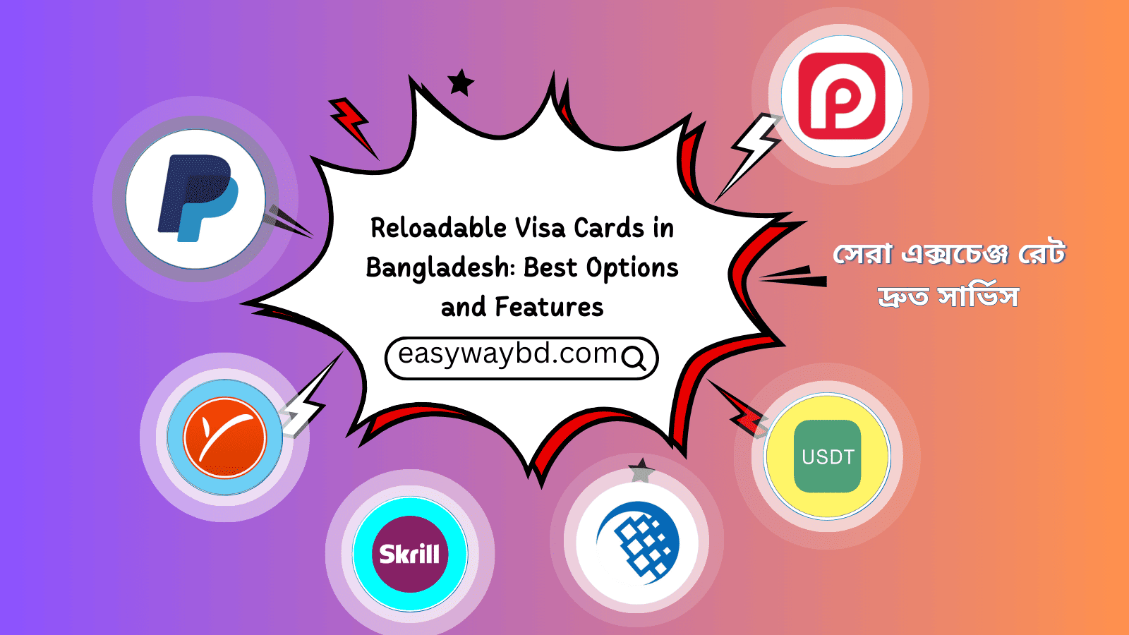 Reloadable Visa Cards in Bangladesh: Best Options and Features