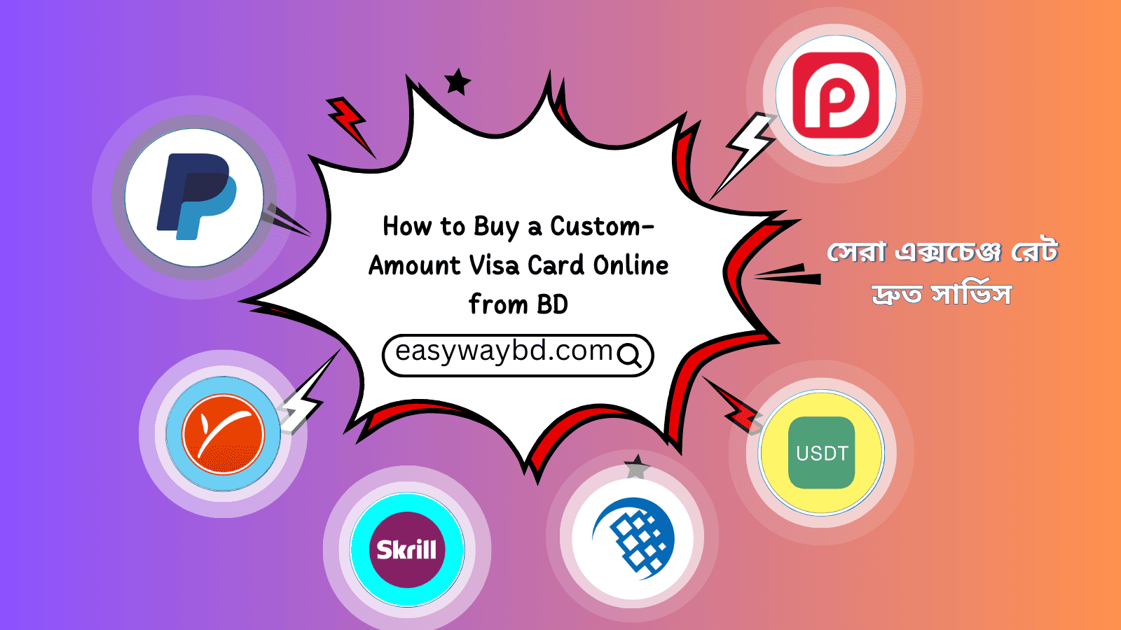 How to Buy a Custom-Amount Visa Card Online from BD