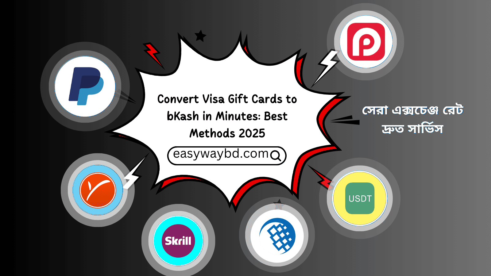 Convert Visa Gift Cards to bKash in Minutes: Best Methods 2025
