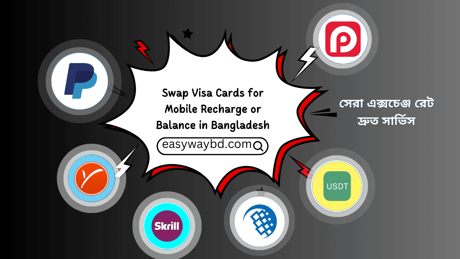 Swap Visa Cards for Mobile Recharge or Balance in Bangladesh