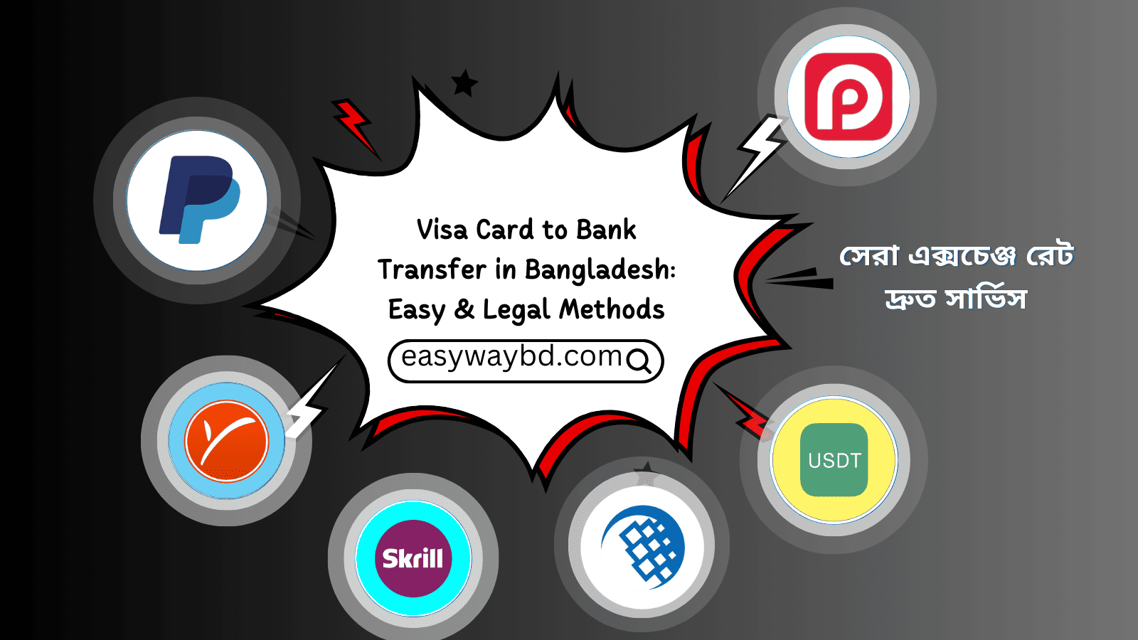 Visa Card to Bank Transfer in Bangladesh: Easy & Legal Methods
