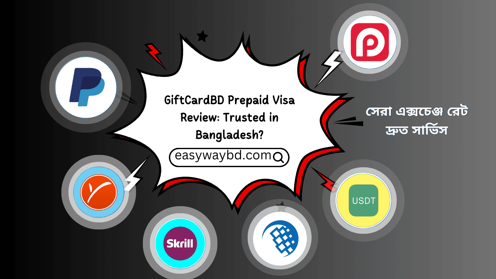 GiftCardBD Prepaid Visa Review: Trusted in Bangladesh?