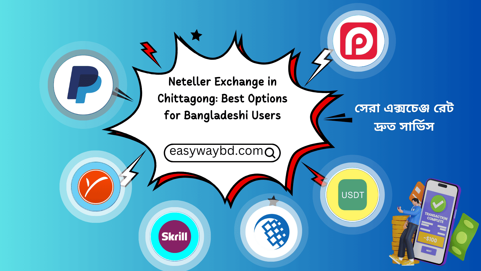 Neteller Exchange in Chittagong: Best Options for Bangladeshi Users