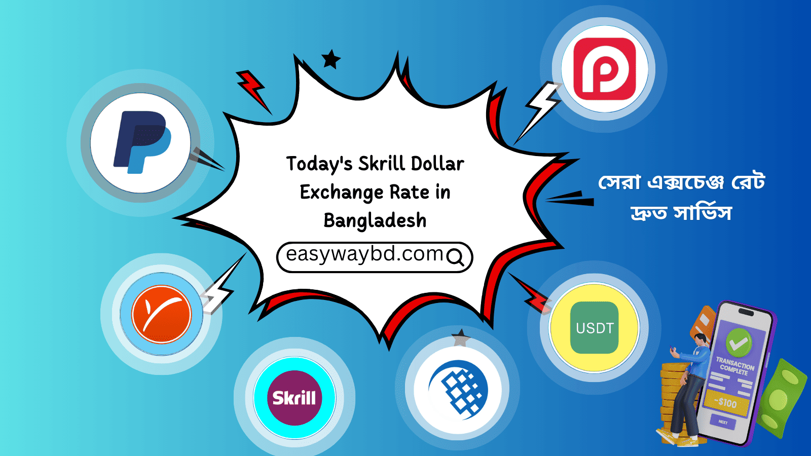 Today's Skrill Dollar Exchange Rate in Bangladesh