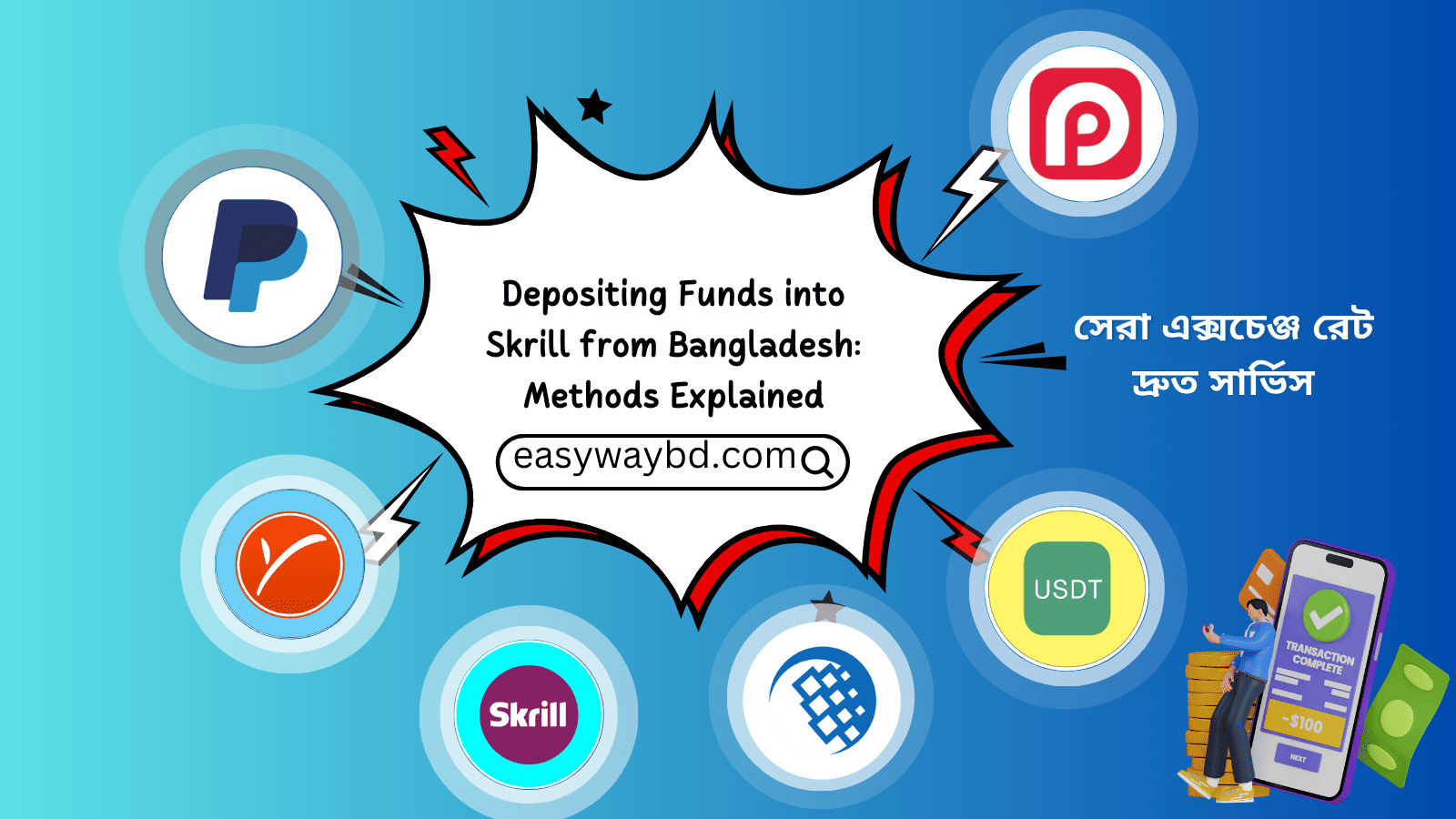 Depositing Funds into Skrill from Bangladesh: Methods Explained