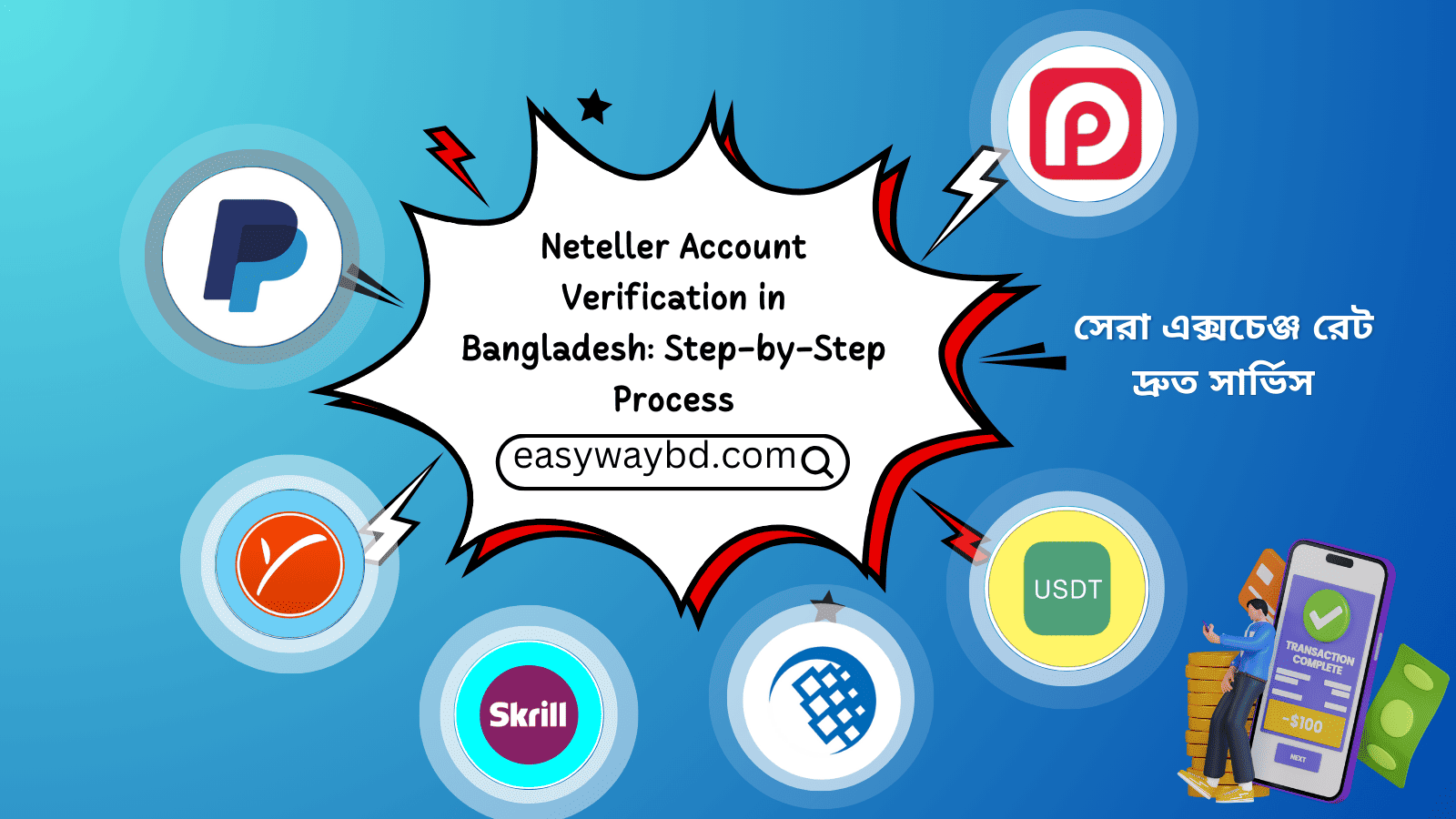 Neteller Account Verification in Bangladesh: Step-by-Step Process