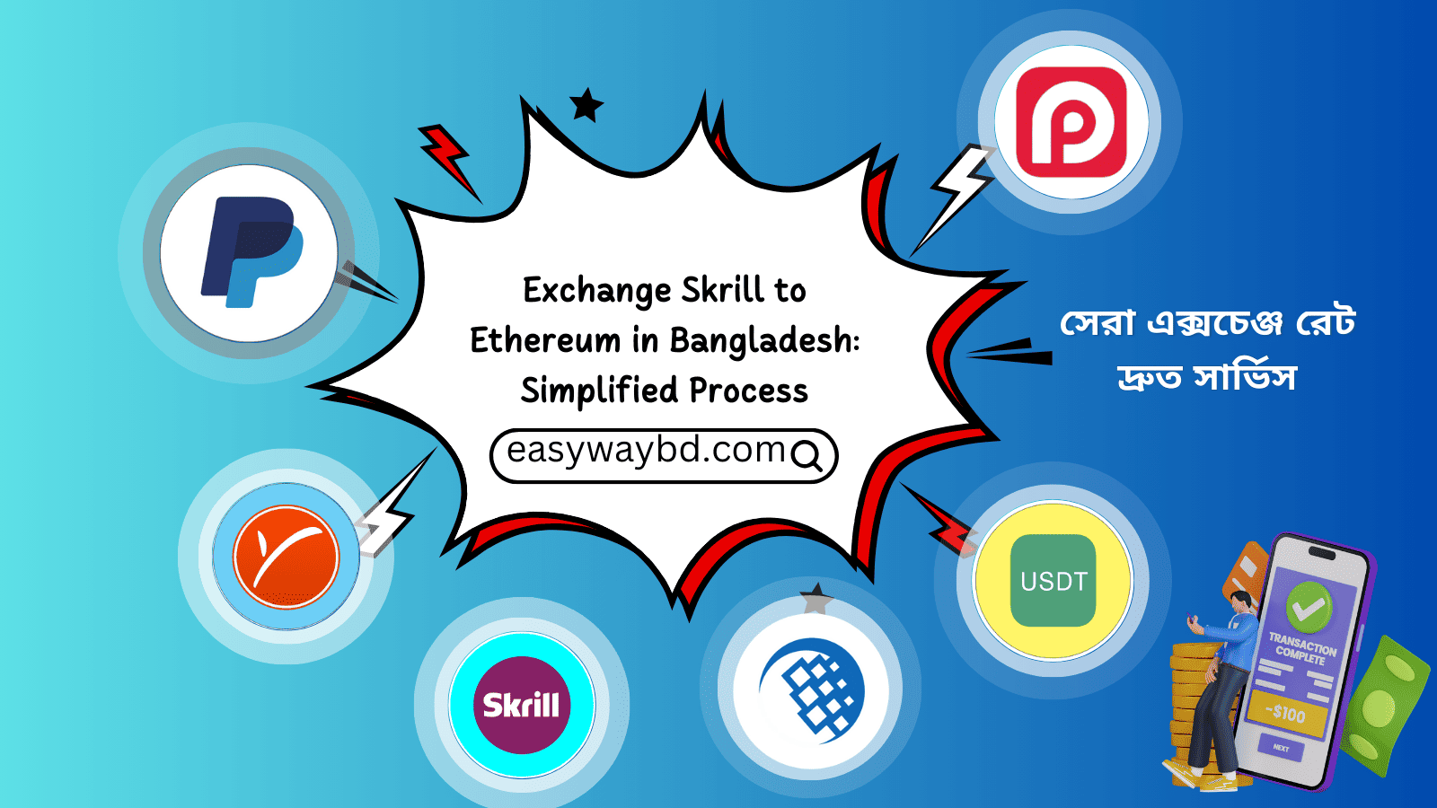 Exchange Skrill to Ethereum in Bangladesh: Simplified Process