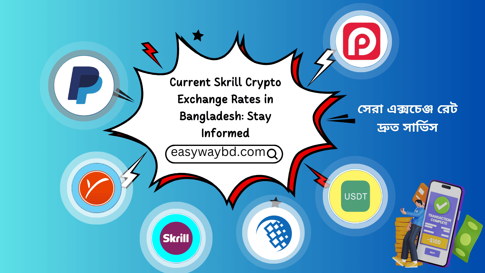 Current Skrill Crypto Exchange Rates in Bangladesh: Stay Informed