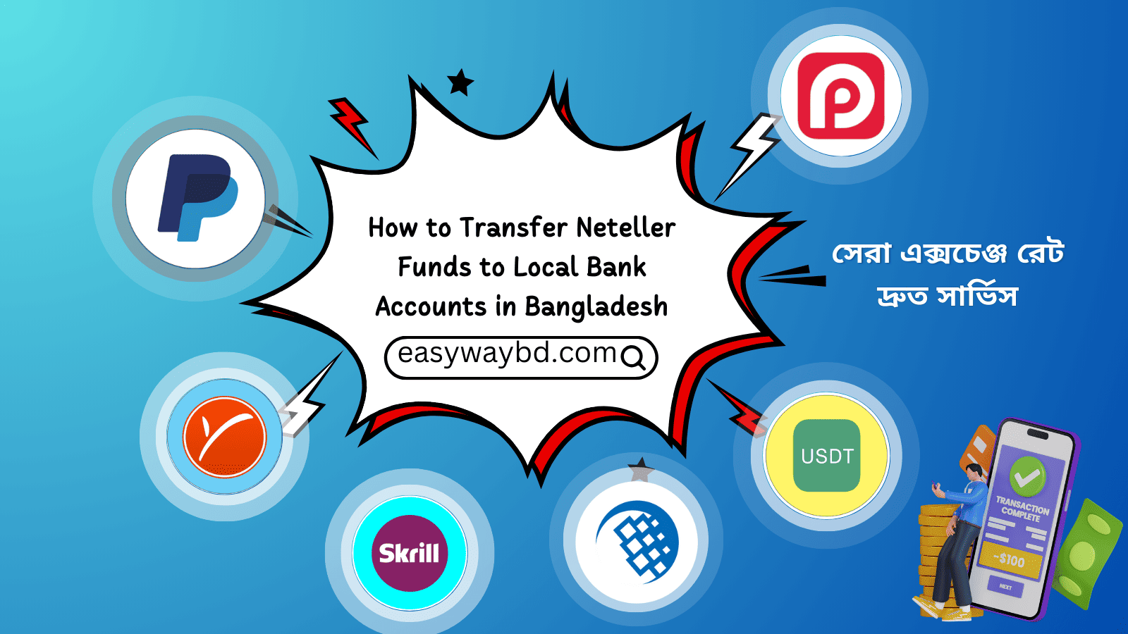 How to Transfer Neteller Funds to Local Bank Accounts in Bangladesh