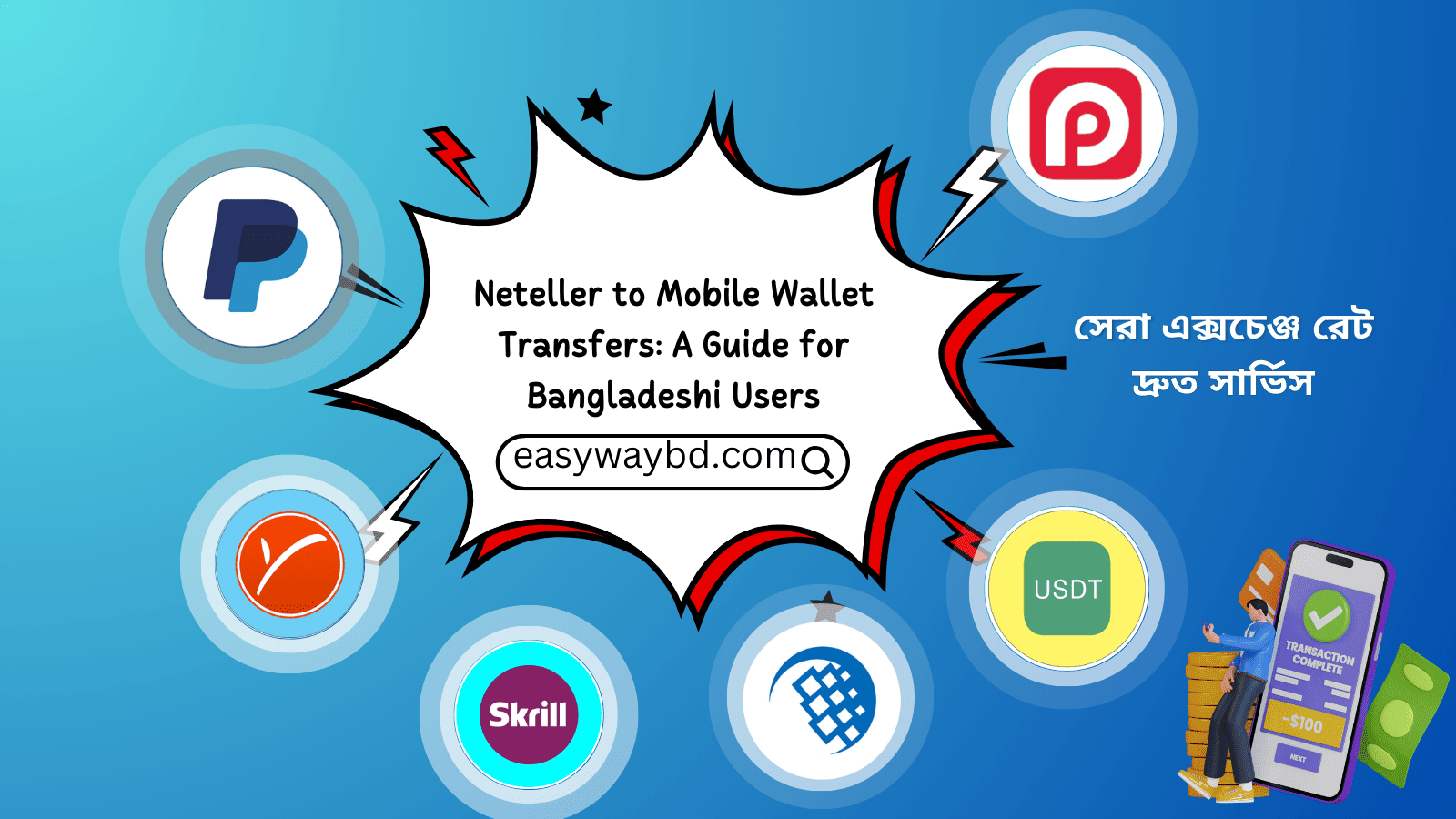 Neteller to Mobile Wallet Transfers: A Guide for Bangladeshi Users