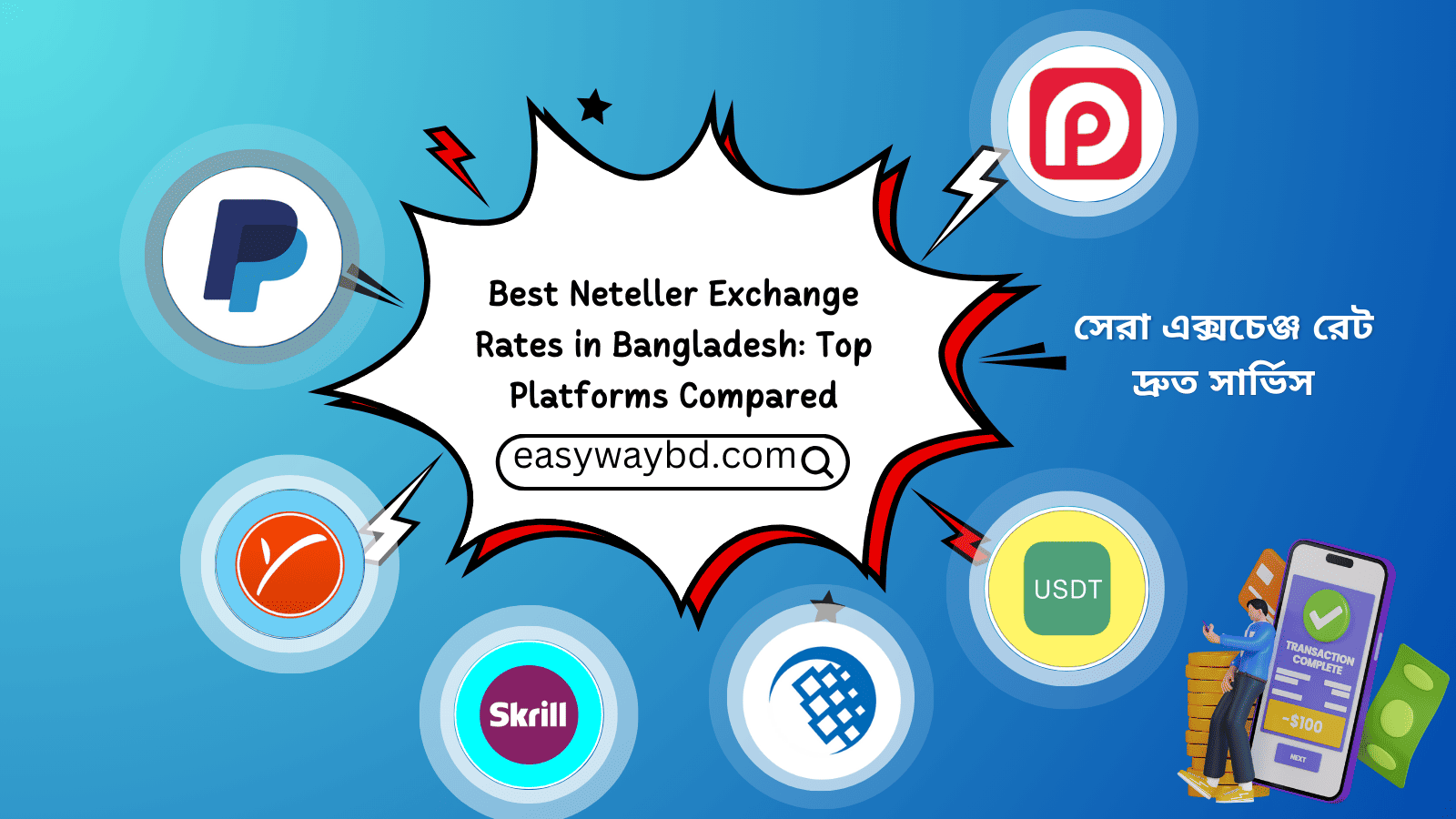 Best Neteller Exchange Rates in Bangladesh: Top Platforms Compared