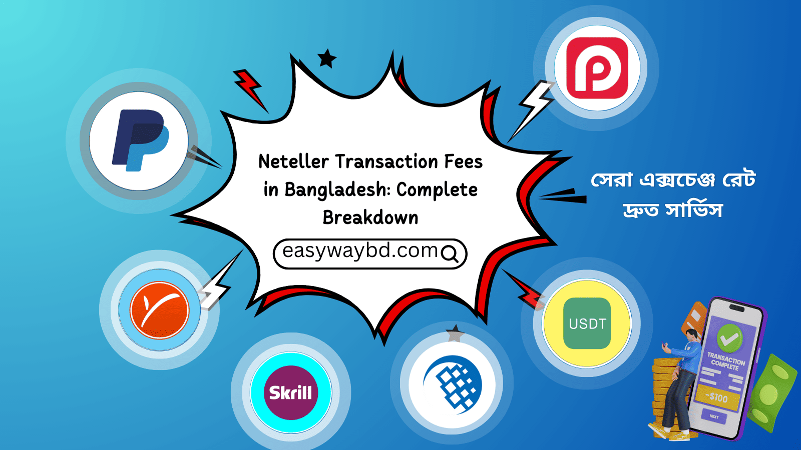 Neteller Transaction Fees in Bangladesh: Complete Breakdown