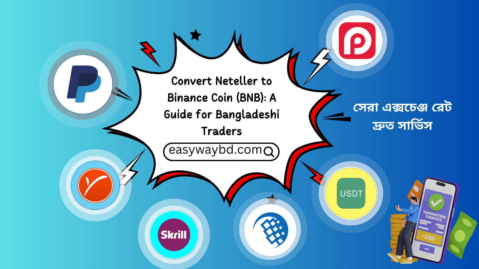 Convert Neteller to Binance Coin (BNB): A Guide for Bangladeshi Traders