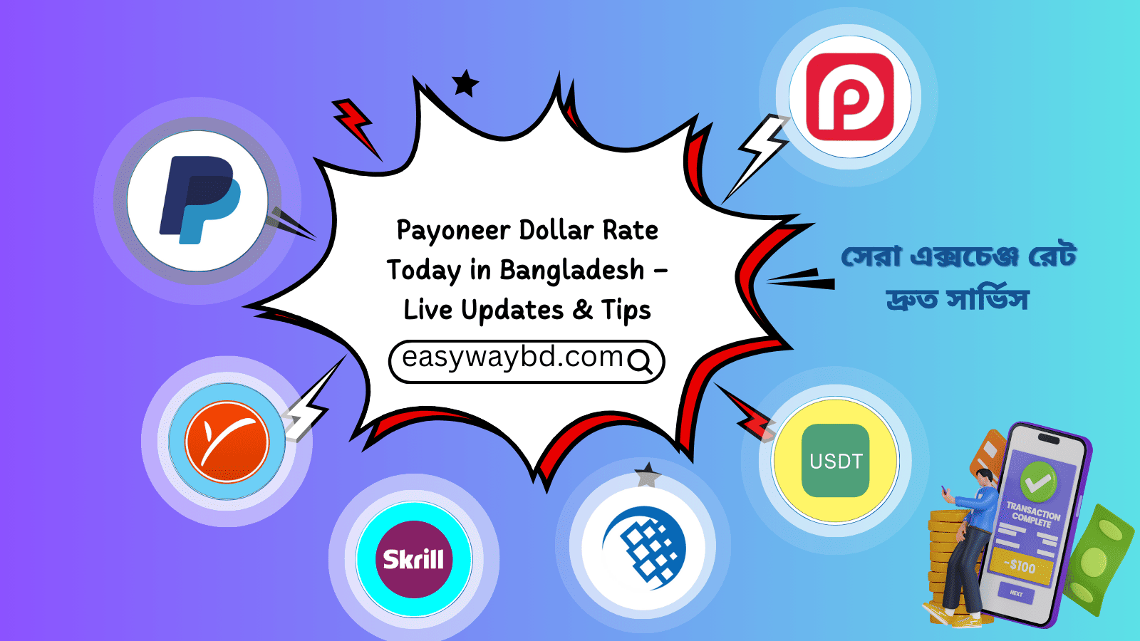 Payoneer Dollar Rate Today in Bangladesh – Live Updates & Tips