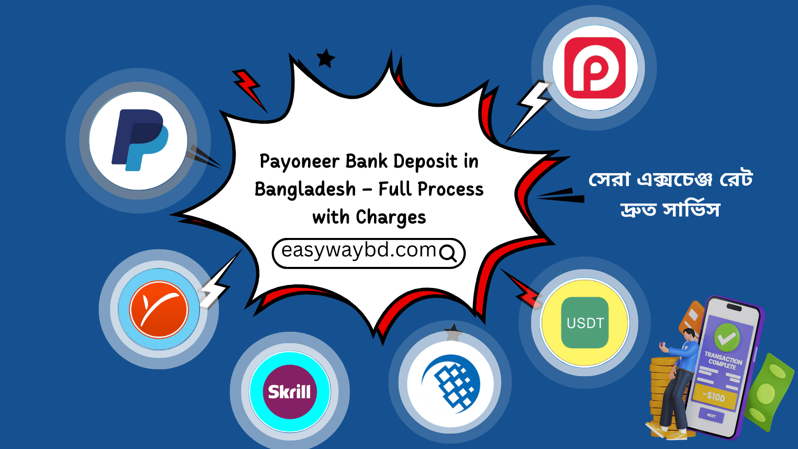 Payoneer Bank Deposit in Bangladesh – Full Process with Charges