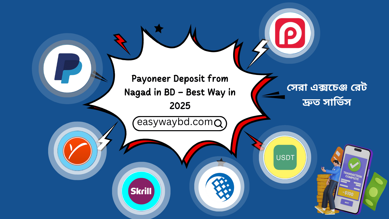 Payoneer Deposit from Nagad in BD – Best Way in 2025