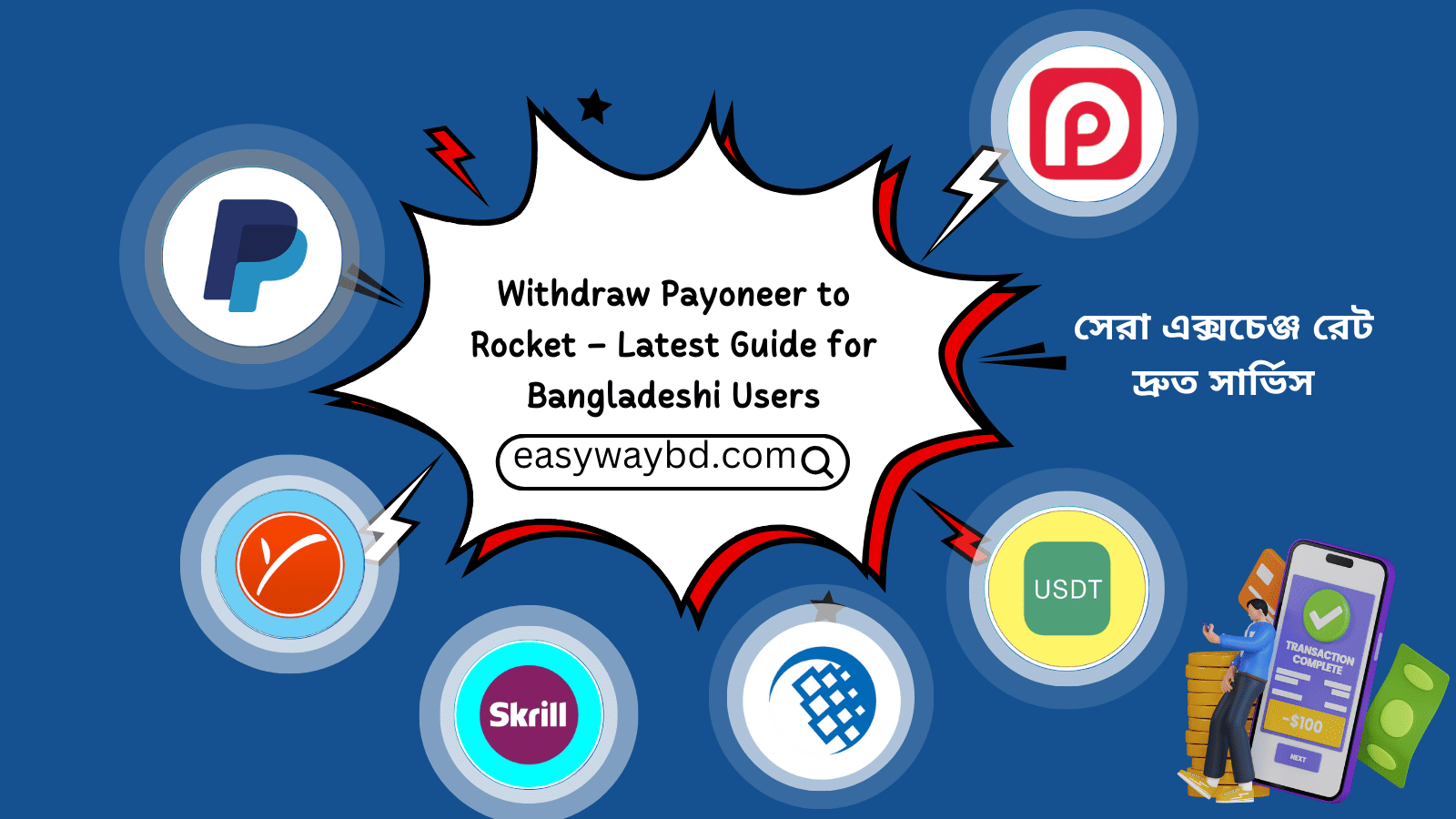 Withdraw Payoneer to Rocket – Latest Guide for Bangladeshi Users