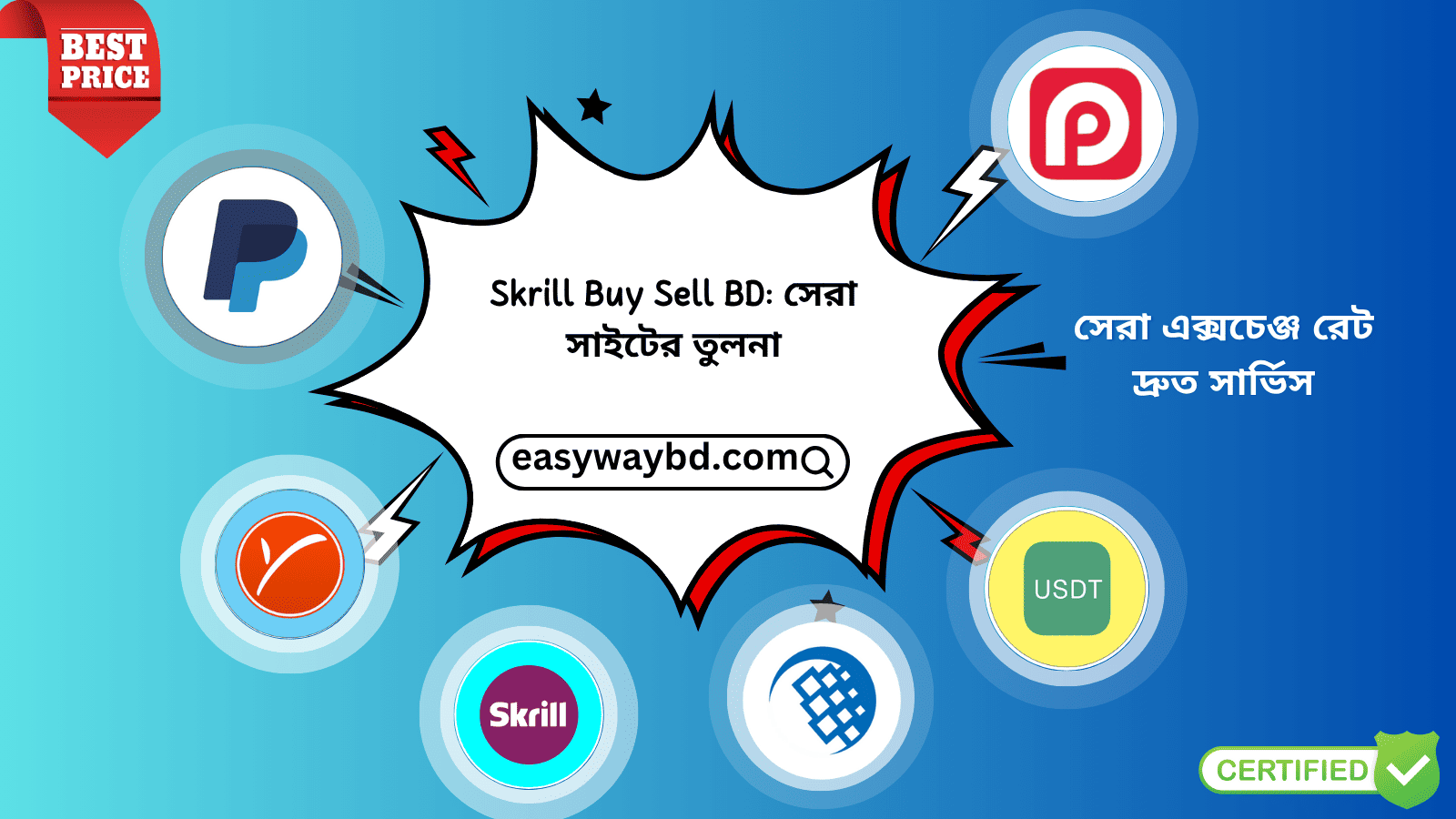 Skrill Buy Sell BD - সেরা সাইটের তুলনা ও Easy Way BD এর সুবিধা