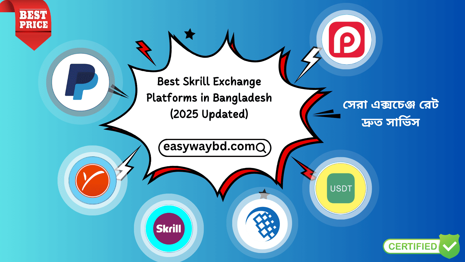 Best Skrill Exchange Platforms in Bangladesh (2025 Updated)