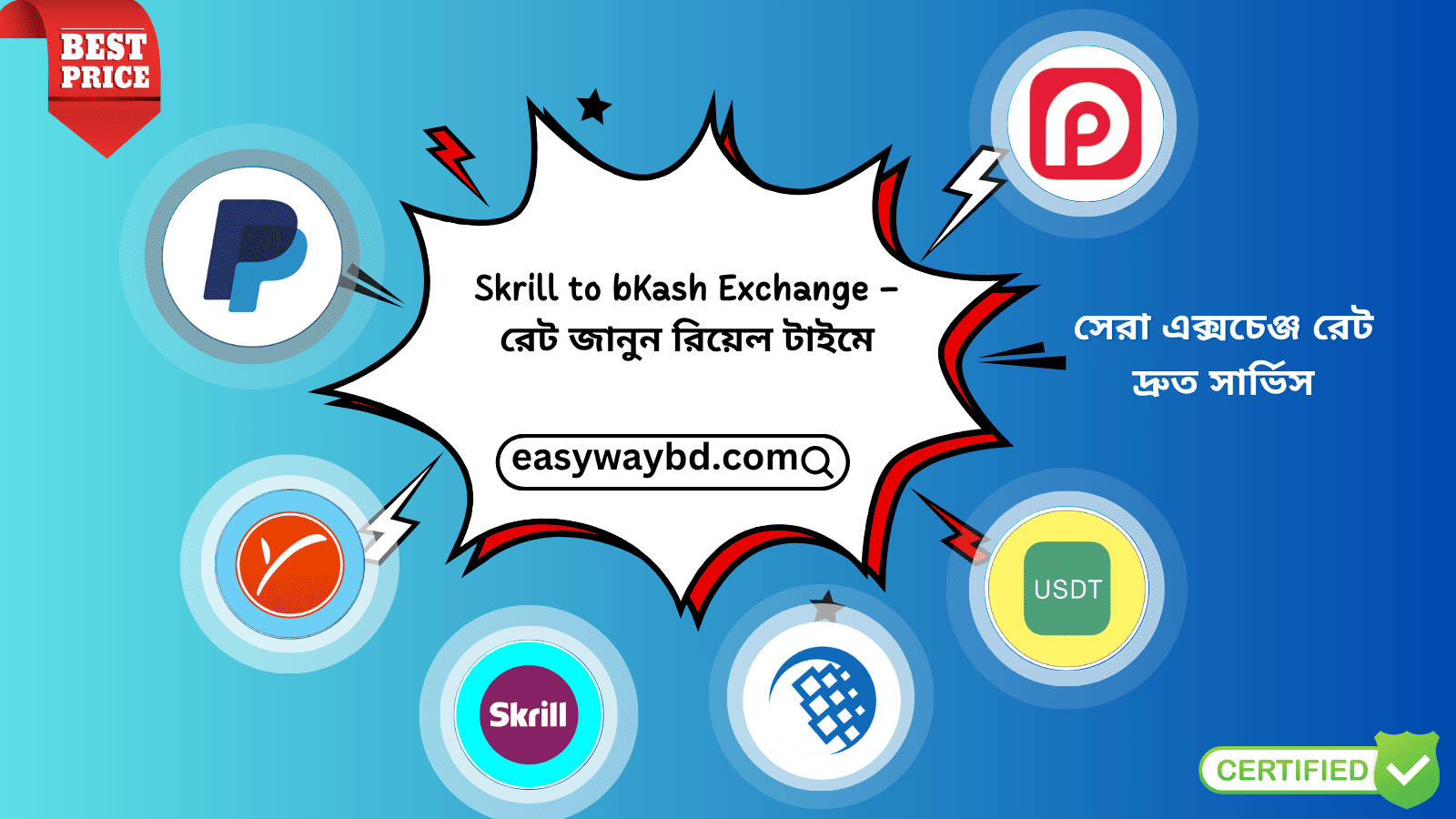 Skrill to bKash Exchange – Real-Time রেট জানুন (2025)