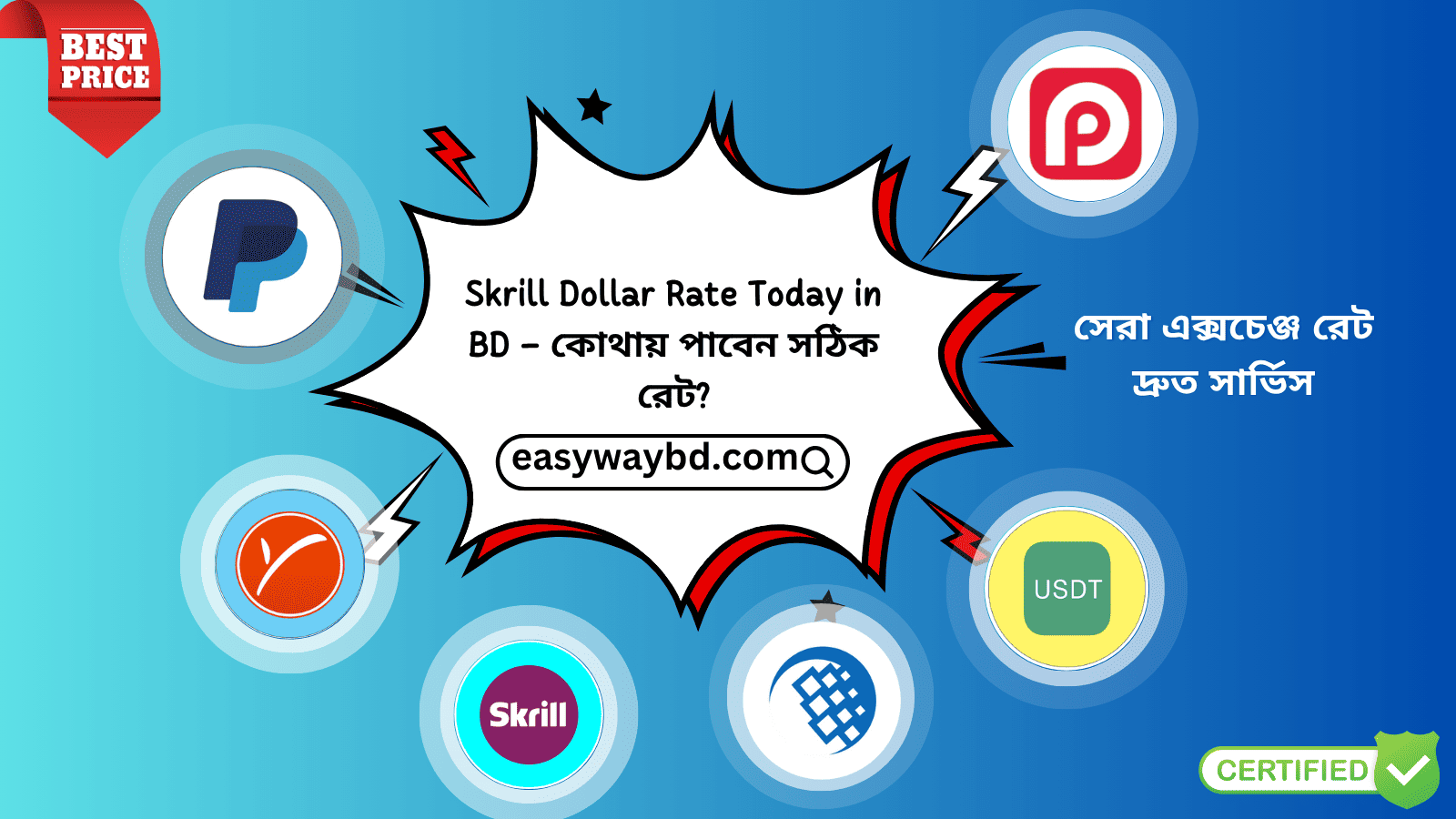 Skrill Dollar Rate Today in BD – কোথায় পাবেন সবচেয়ে নির্ভরযোগ্য রেট?