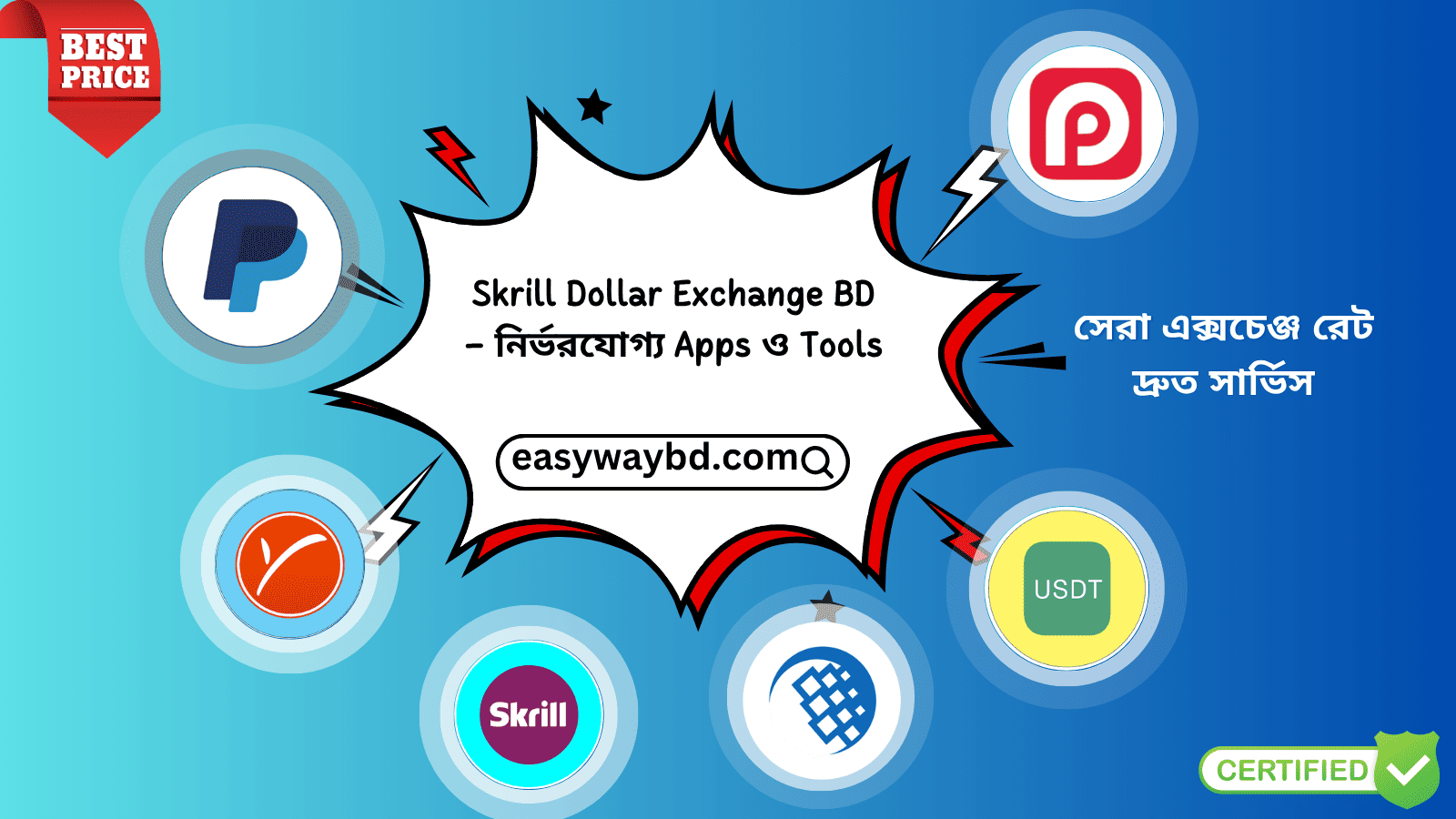 Skrill Dollar Exchange BD – নির্ভরযোগ্য Apps ও Tools | Easy Way BD