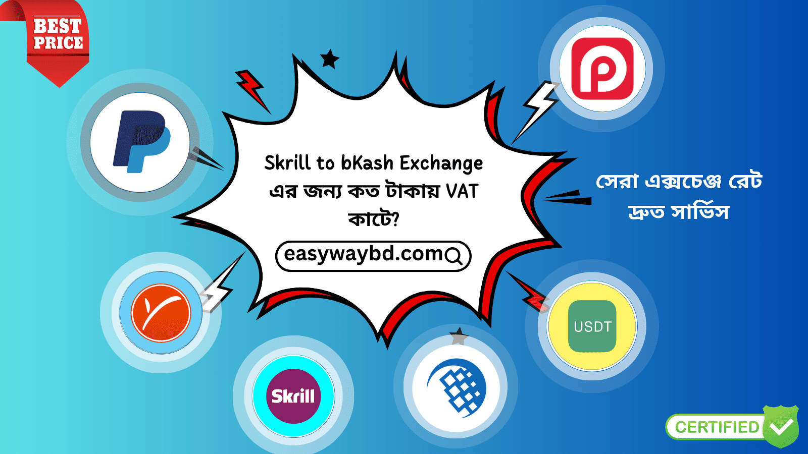 Skrill to bKash Exchange VAT কত? ২০২৫ সালের হালনাগাদ তথ্য | Easy Way BD
