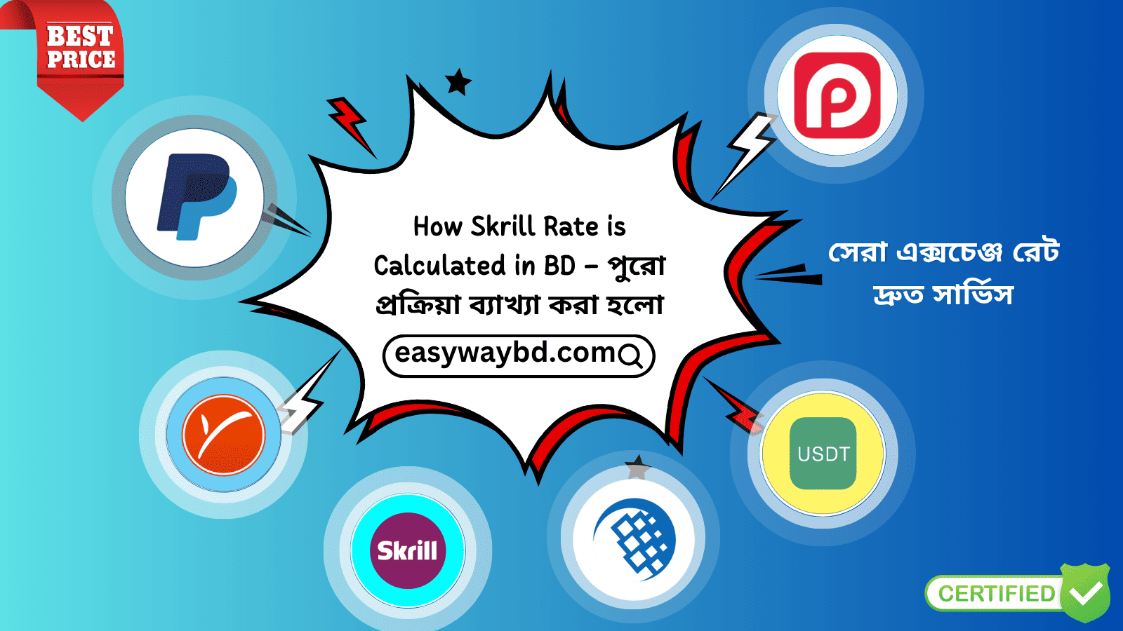 How Skrill Rate is Calculated in BD – পুরো প্রক্রিয়া ব্যাখ্যা করা হলো | Easy Way BD