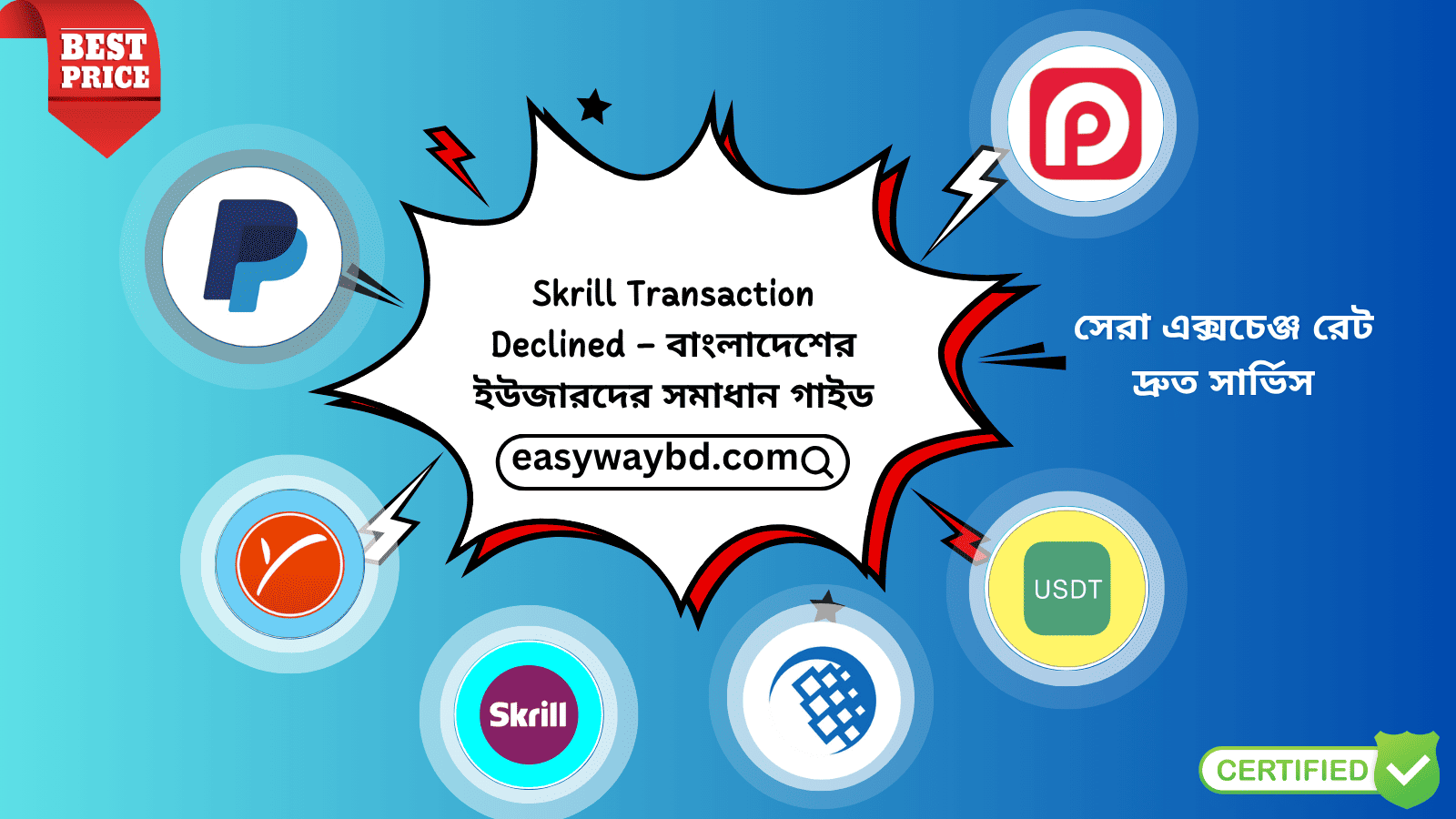 Skrill Transaction Declined – বাংলাদেশের ইউজারদের সমাধান গাইড | Easy Way BD