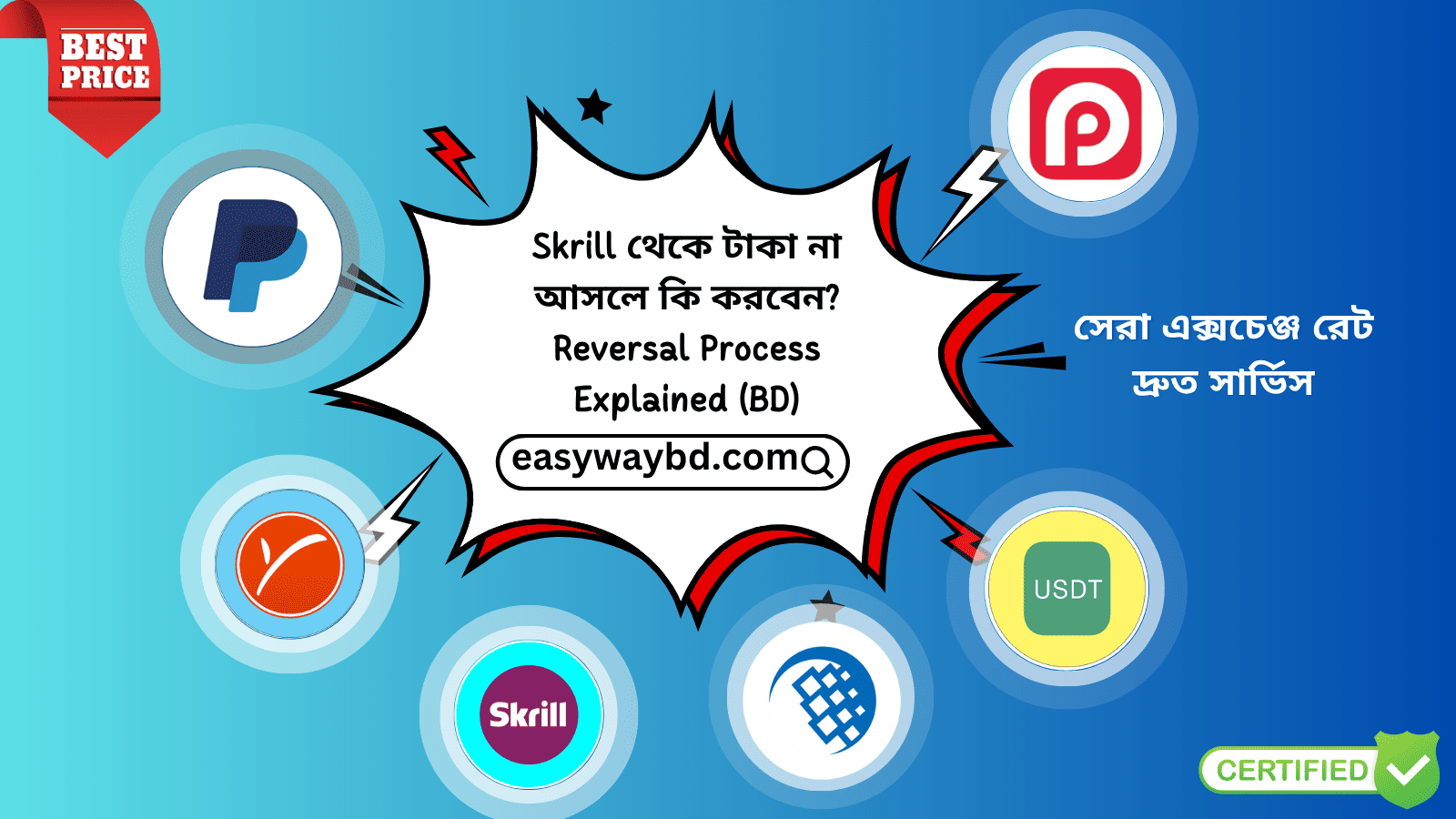 Skrill থেকে টাকা না আসলে কি করবেন? Complete Reversal Process Explained in Bangladesh