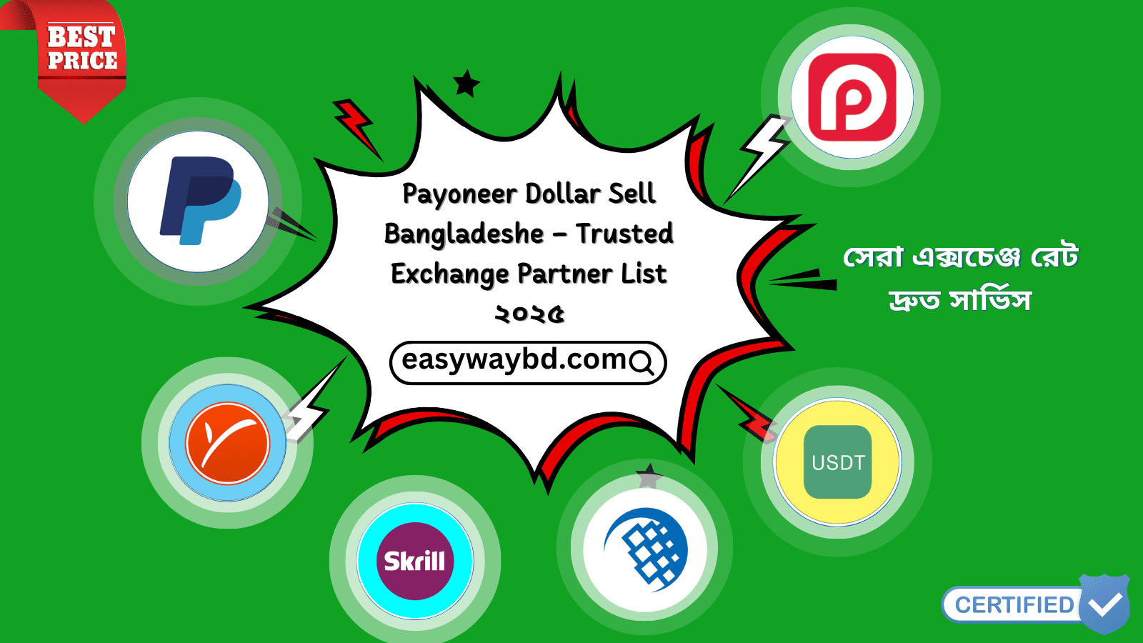 Payoneer Dollar Sell Bangladesh ২০২৫ – Trusted Exchange Partner List & Easy Way BD Guide