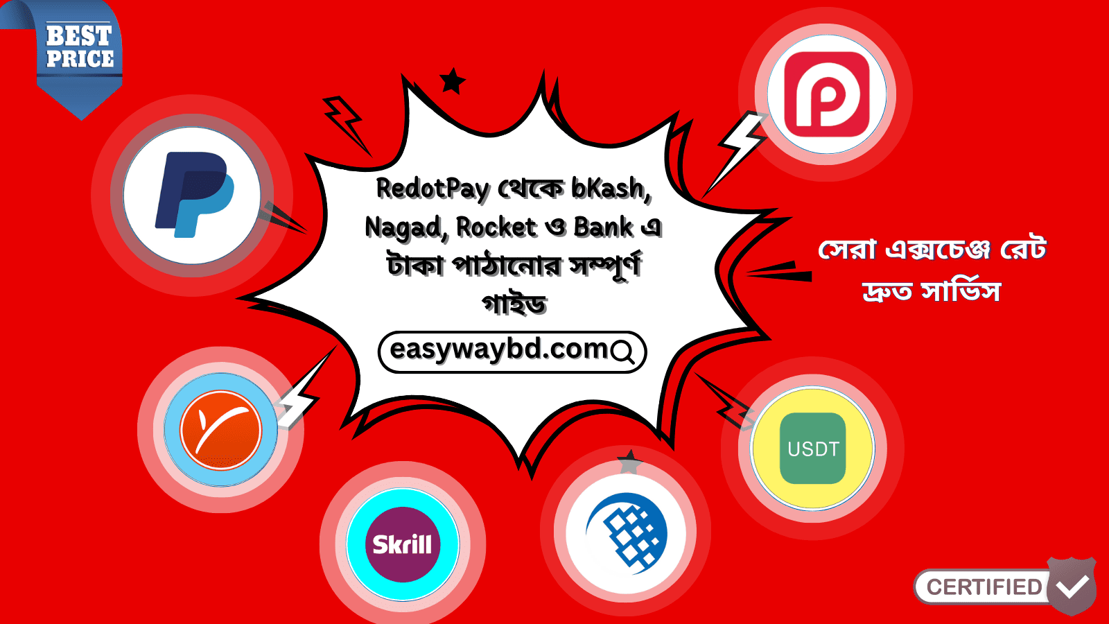 RedotPay থেকে bKash, Nagad, Rocket ও Bank এ টাকা পাঠানোর সম্পূর্ণ গাইড | Easy Way BD
