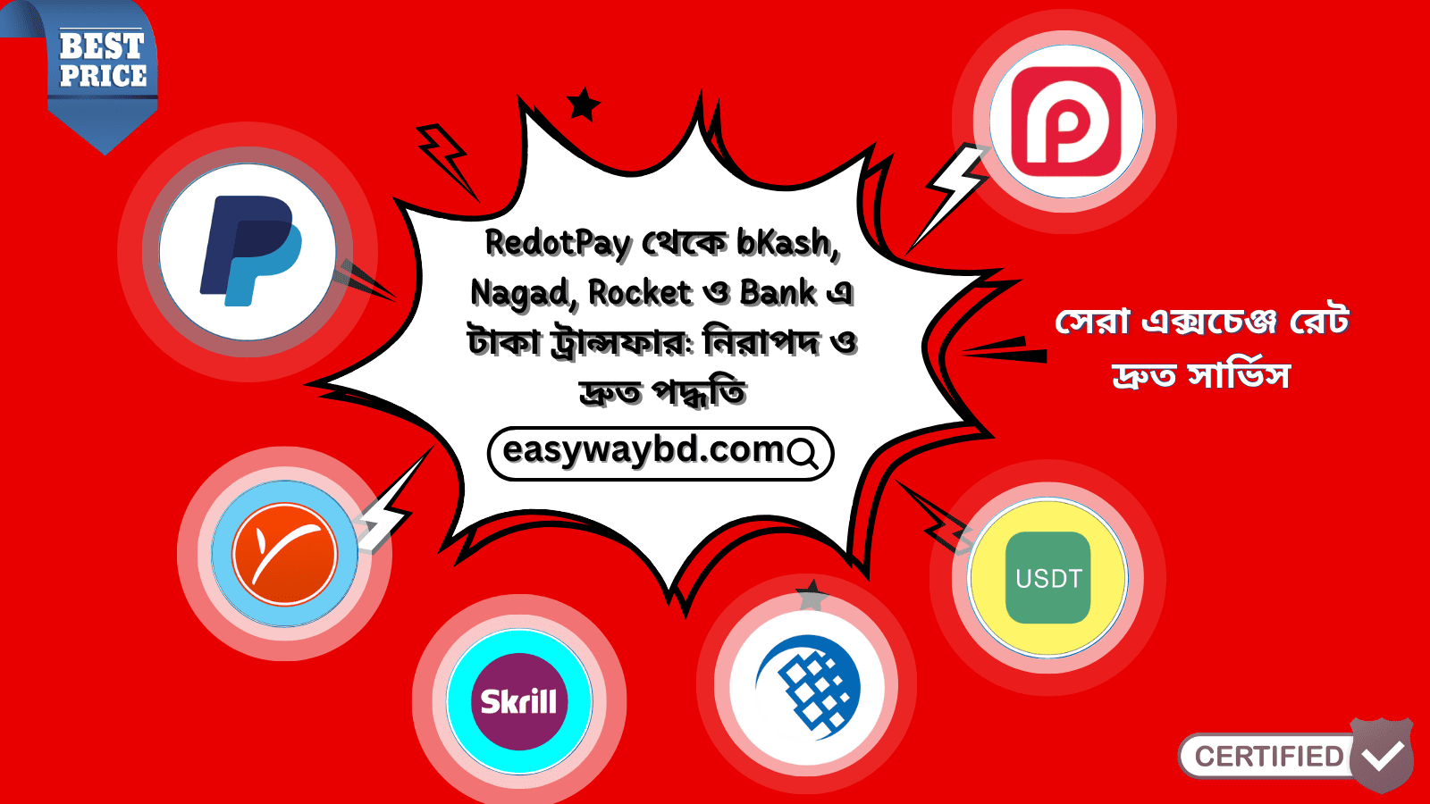 RedotPay থেকে bKash, Nagad, Rocket ও Bank এ টাকা ট্রান্সফার: নিরাপদ ও দ্রুত পদ্ধতি | Easy Way BD