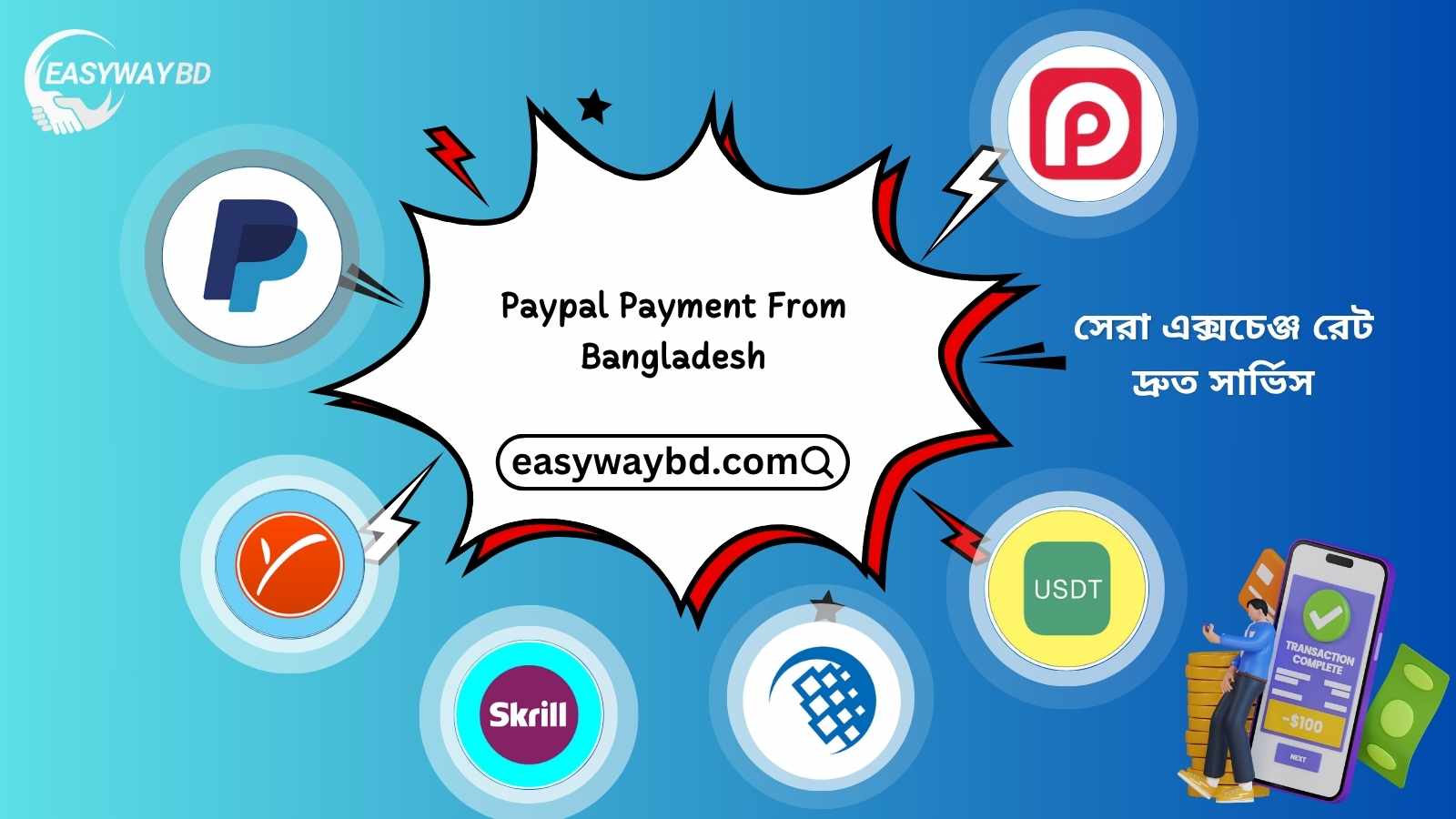 Paypal Payment From Bangladesh - Best Guide by Easy Way BD